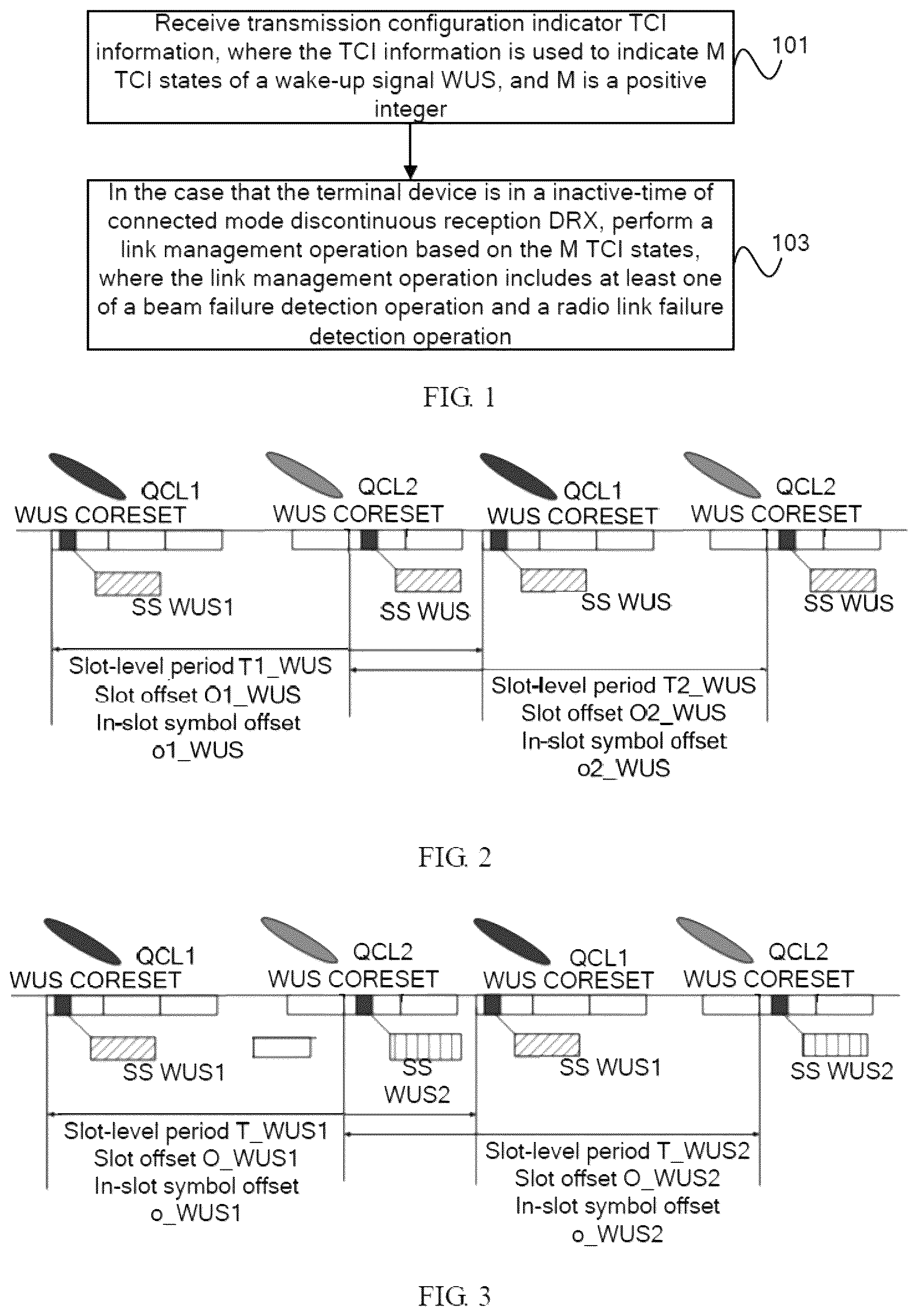 Patent US12101718 Figure 1 – Link management method, wake-up signal detection method, terminal device and network device