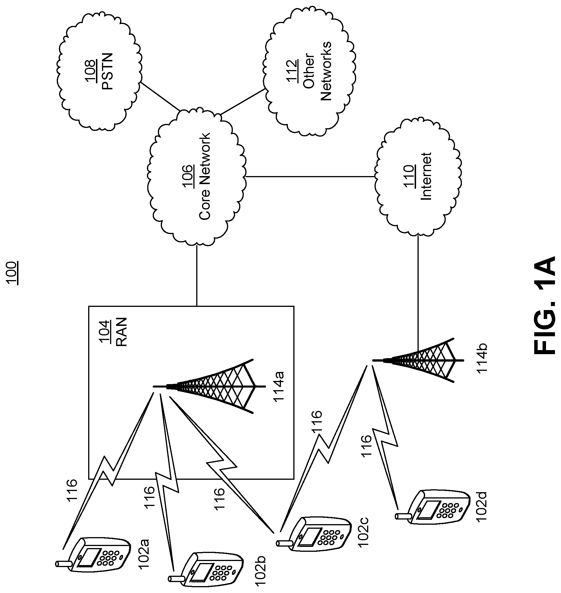 Patent US12101719 Figure 1 – Methods and apparatus for efficient power saving in wireless networks