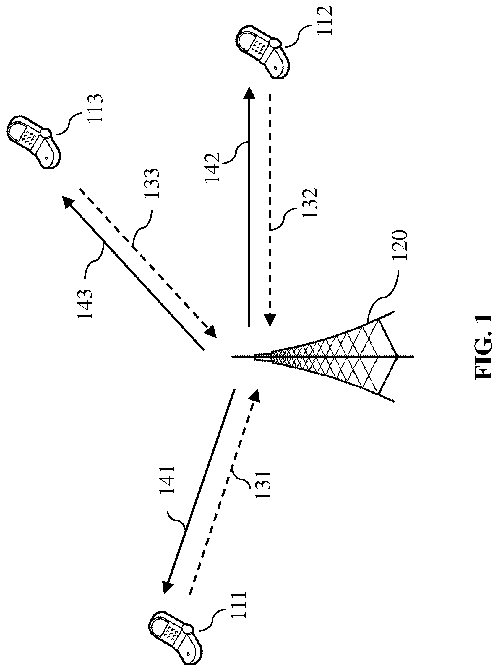 Patent US12101720 Figure 1 – Power saving schemes in wireless communication