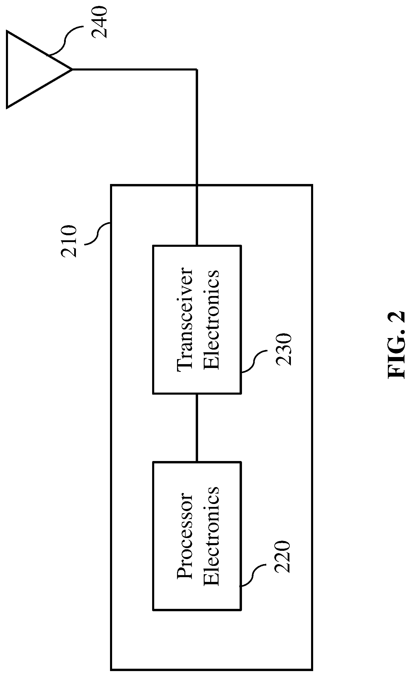 Patent US12101720 Figure 2 – Power saving schemes in wireless communication