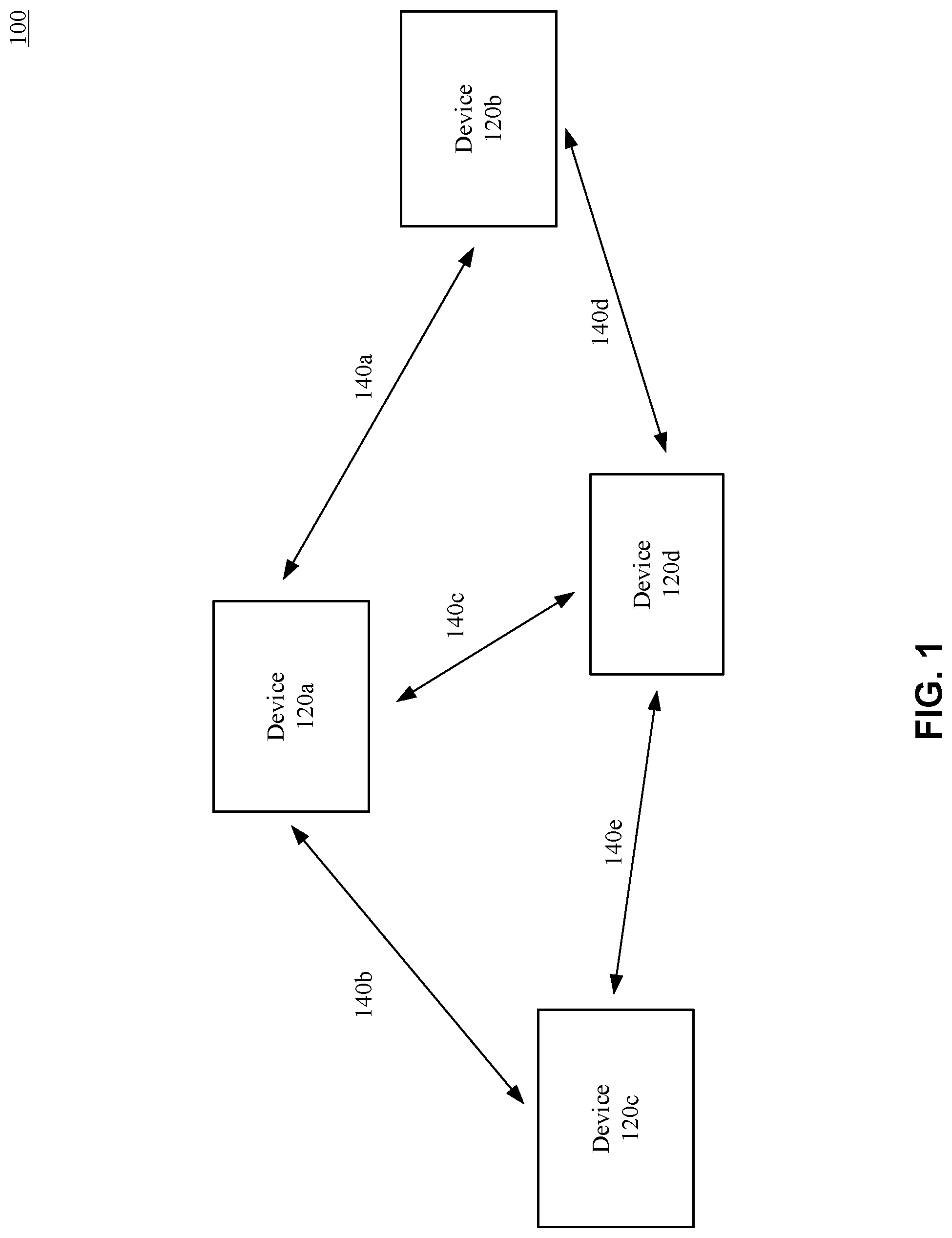 Patent US12101725 — Transmission power control — Figure 1