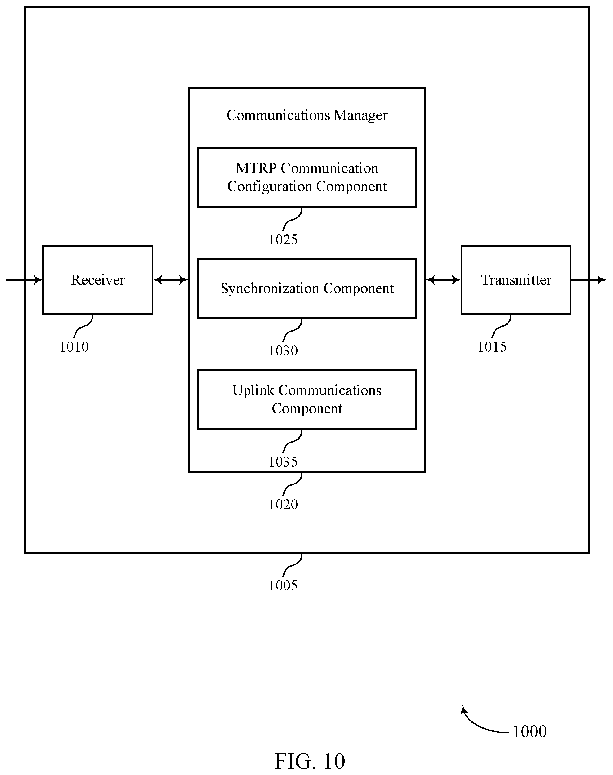 Patent US12101726 Figure 10 – Synchronization for multi-transmission reception point communications in non-terrestrial networks