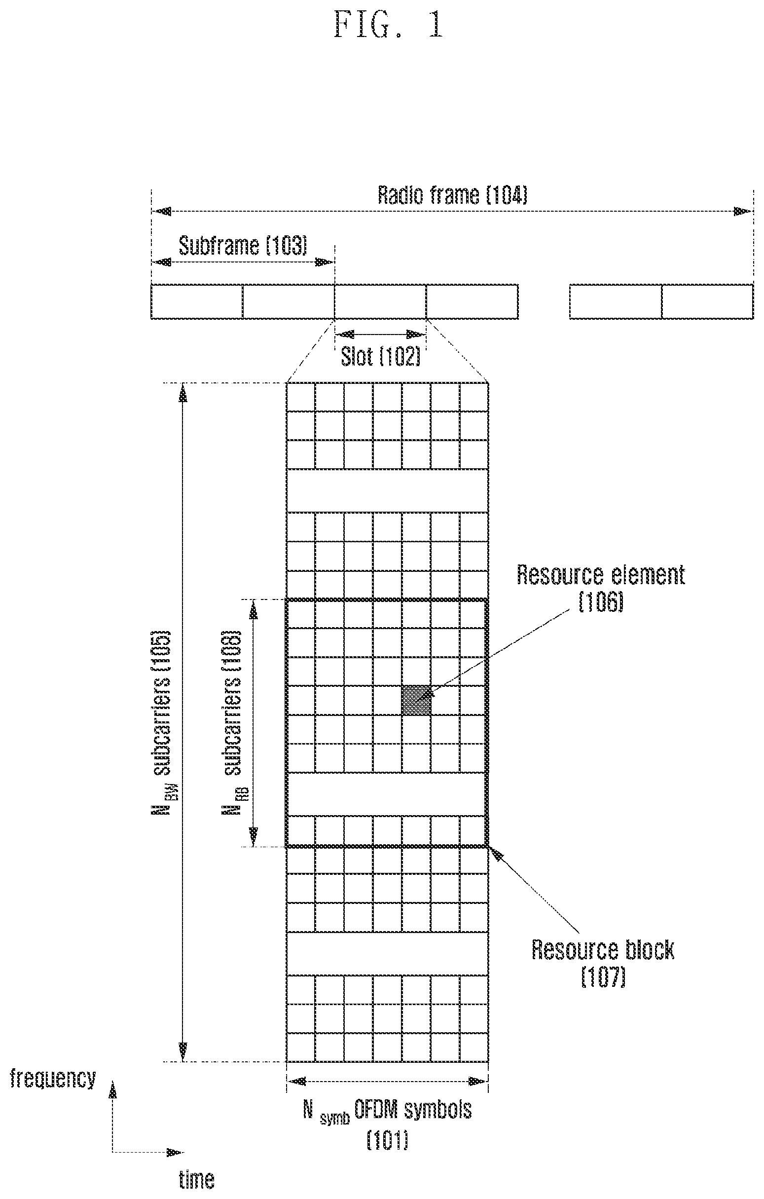 Patent US12101727 — Method and apparatus for transmitting PDSCH in wireless communication system — Figure 1