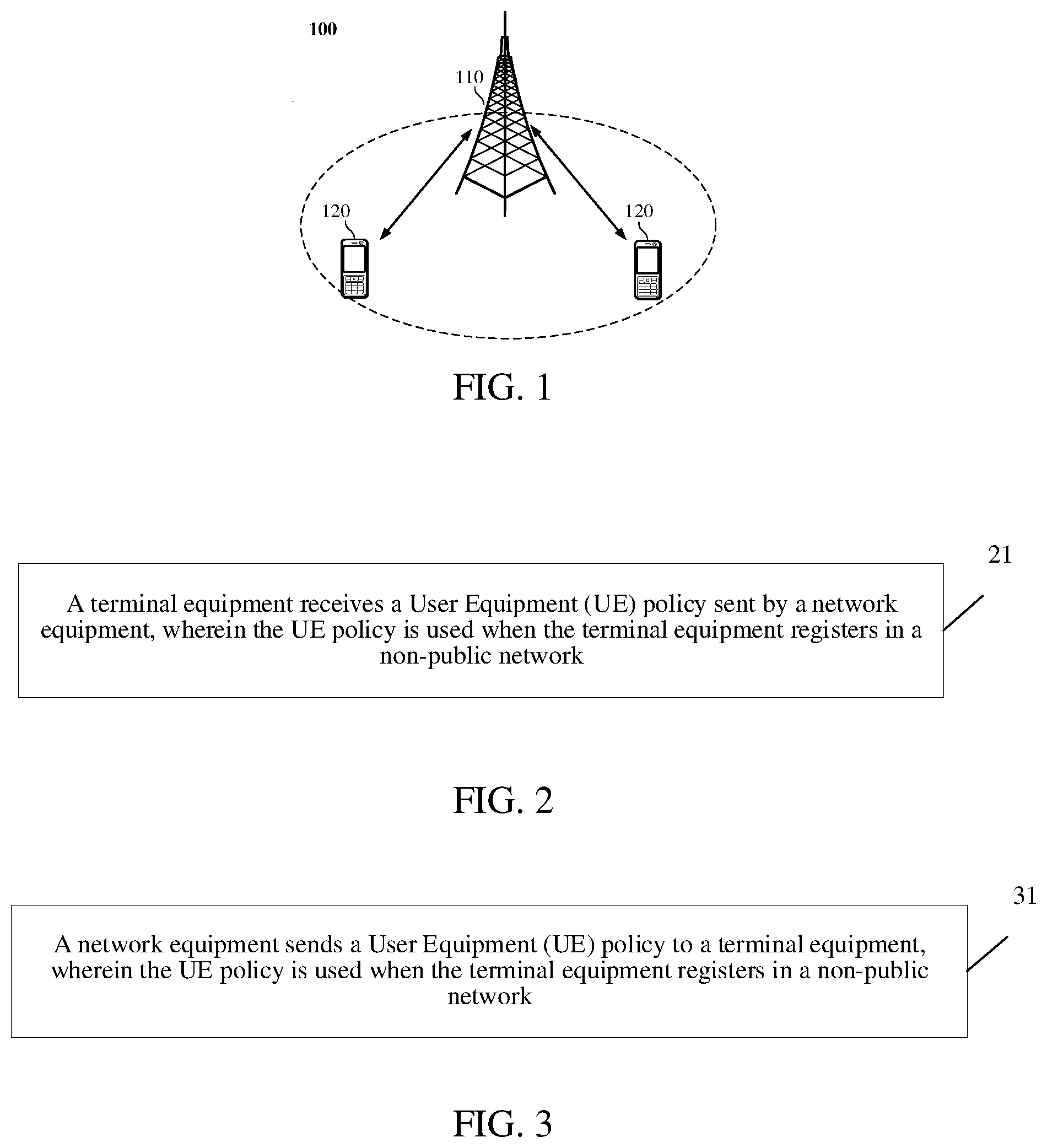 Patent US12101732 — Method for configuring user equipment policy, network device and terminal device thereof — Figure 1
