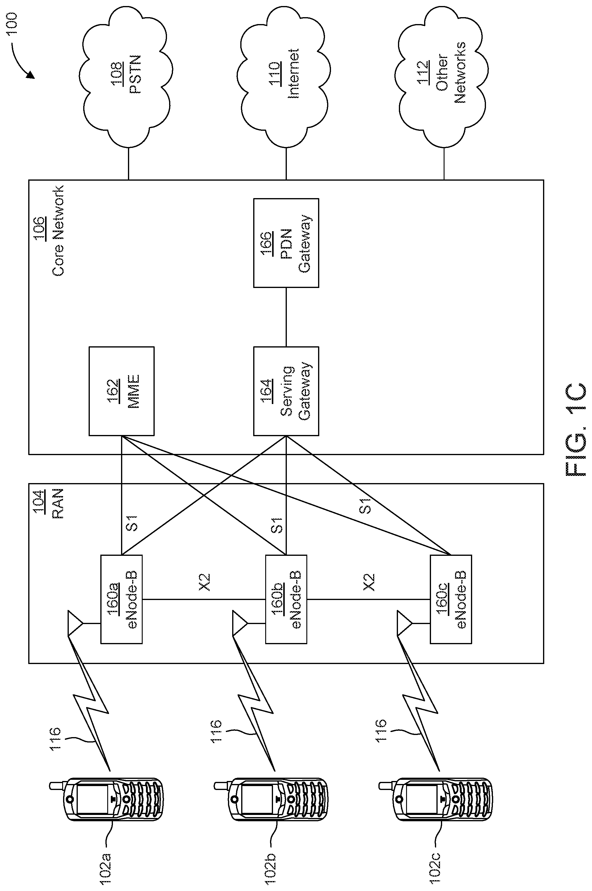 Patent US12101739 Figure 3 – Paging method for WTRU with multiple USIMS