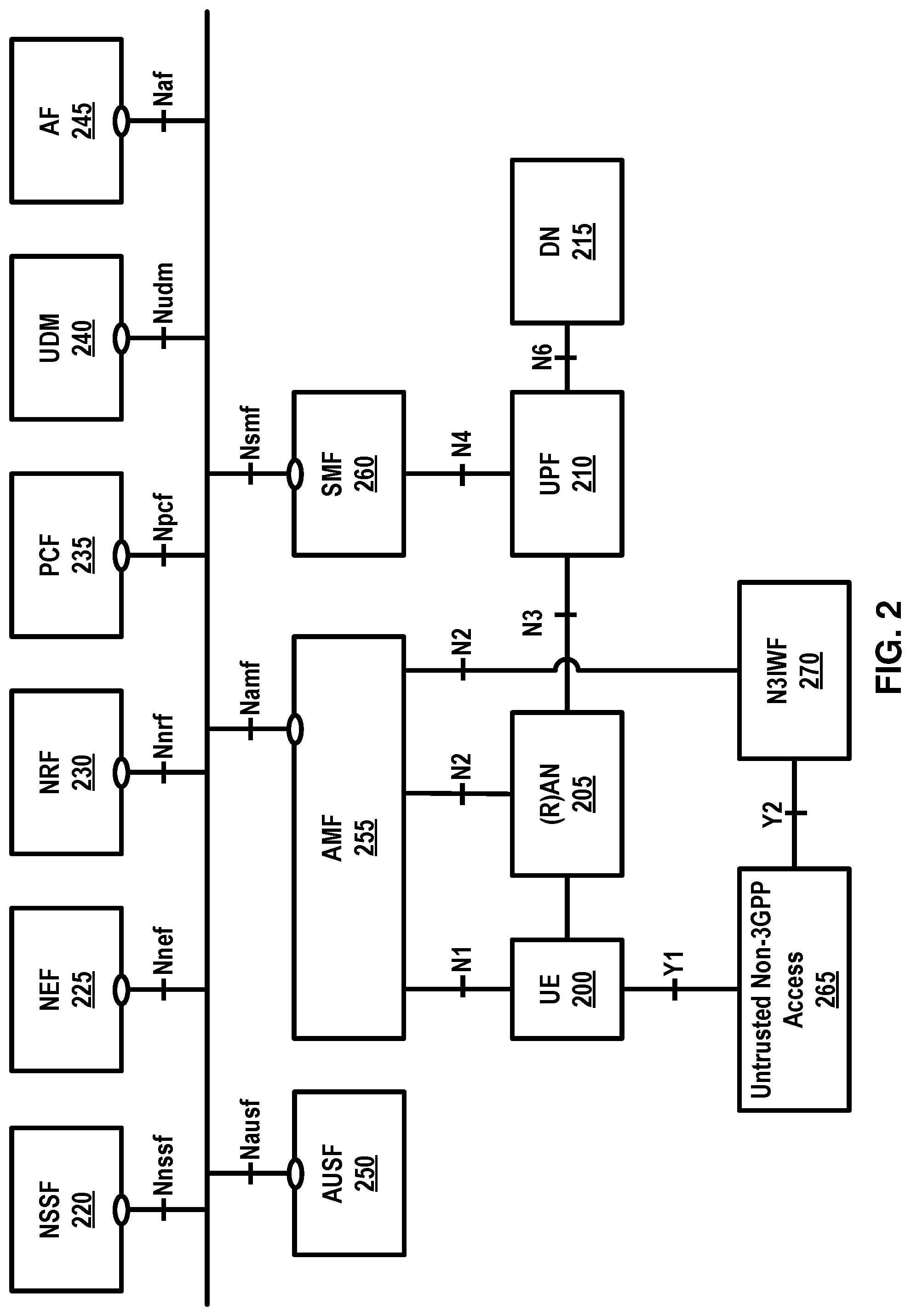 Patent US12101740 Figure 2 – Signaling delivery in a wireless network