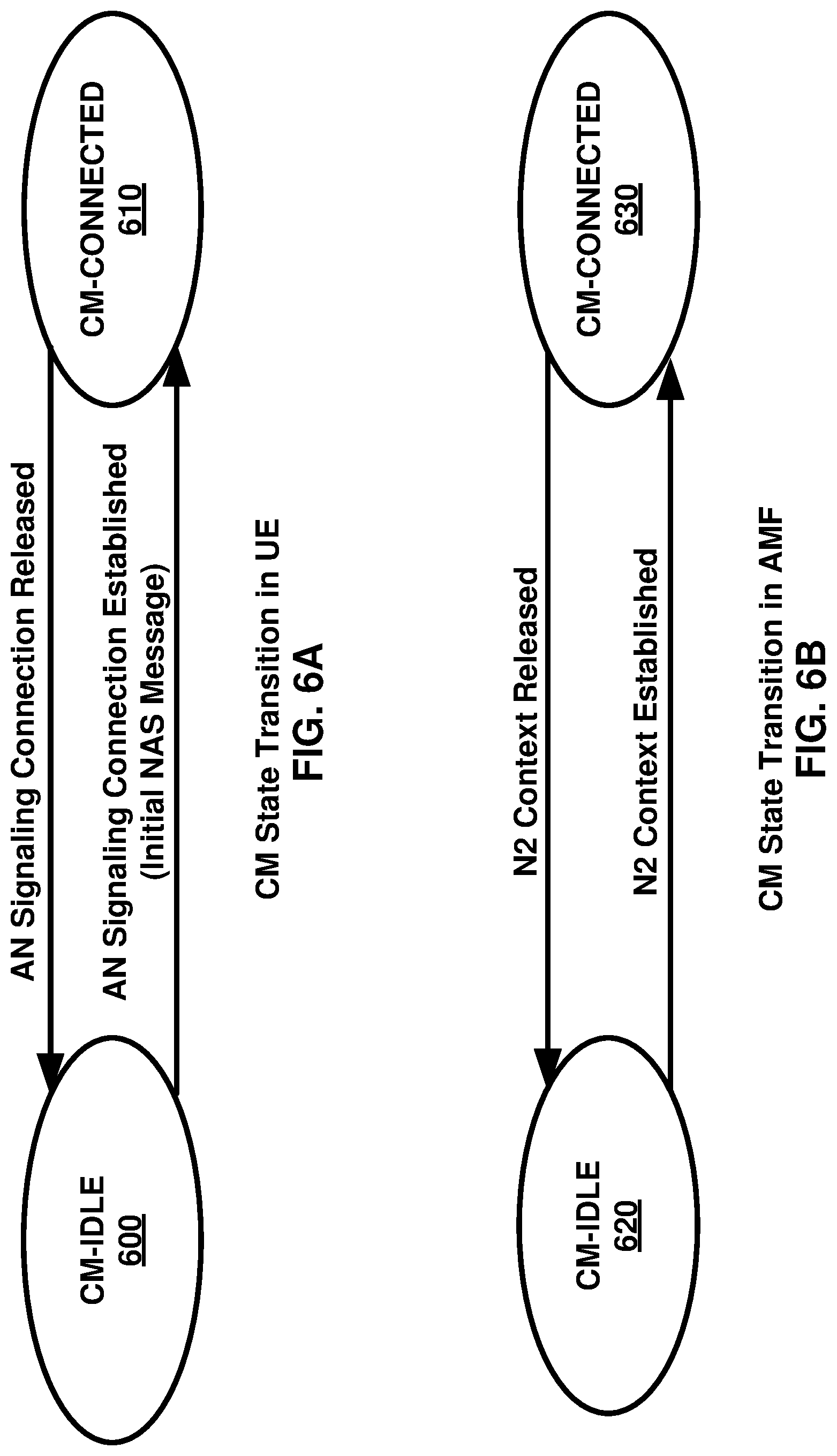 Patent US12101740 Figure 6 – Signaling delivery in a wireless network