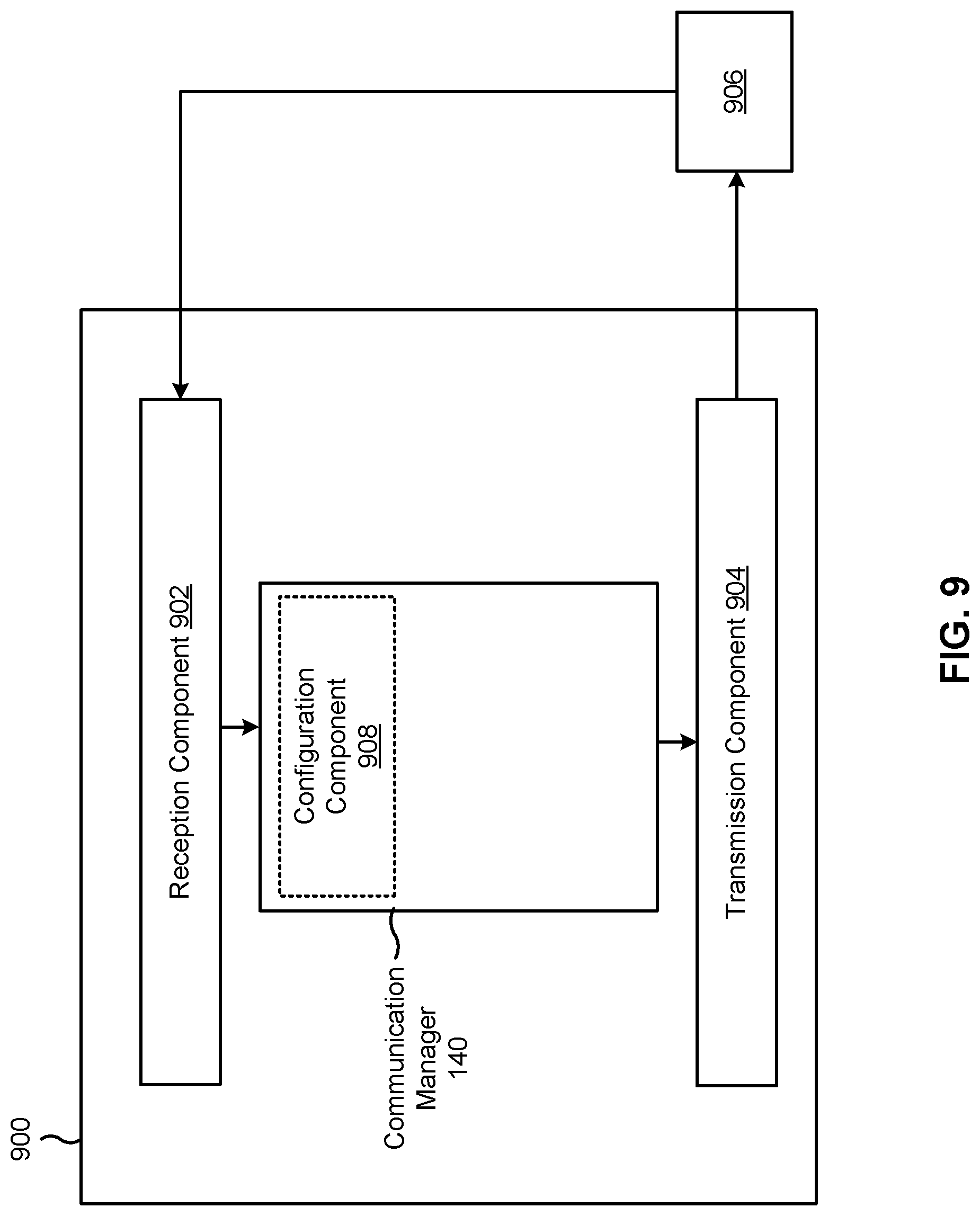 Patent US12101741 Figure 9 – Sidelink reference signal configuration