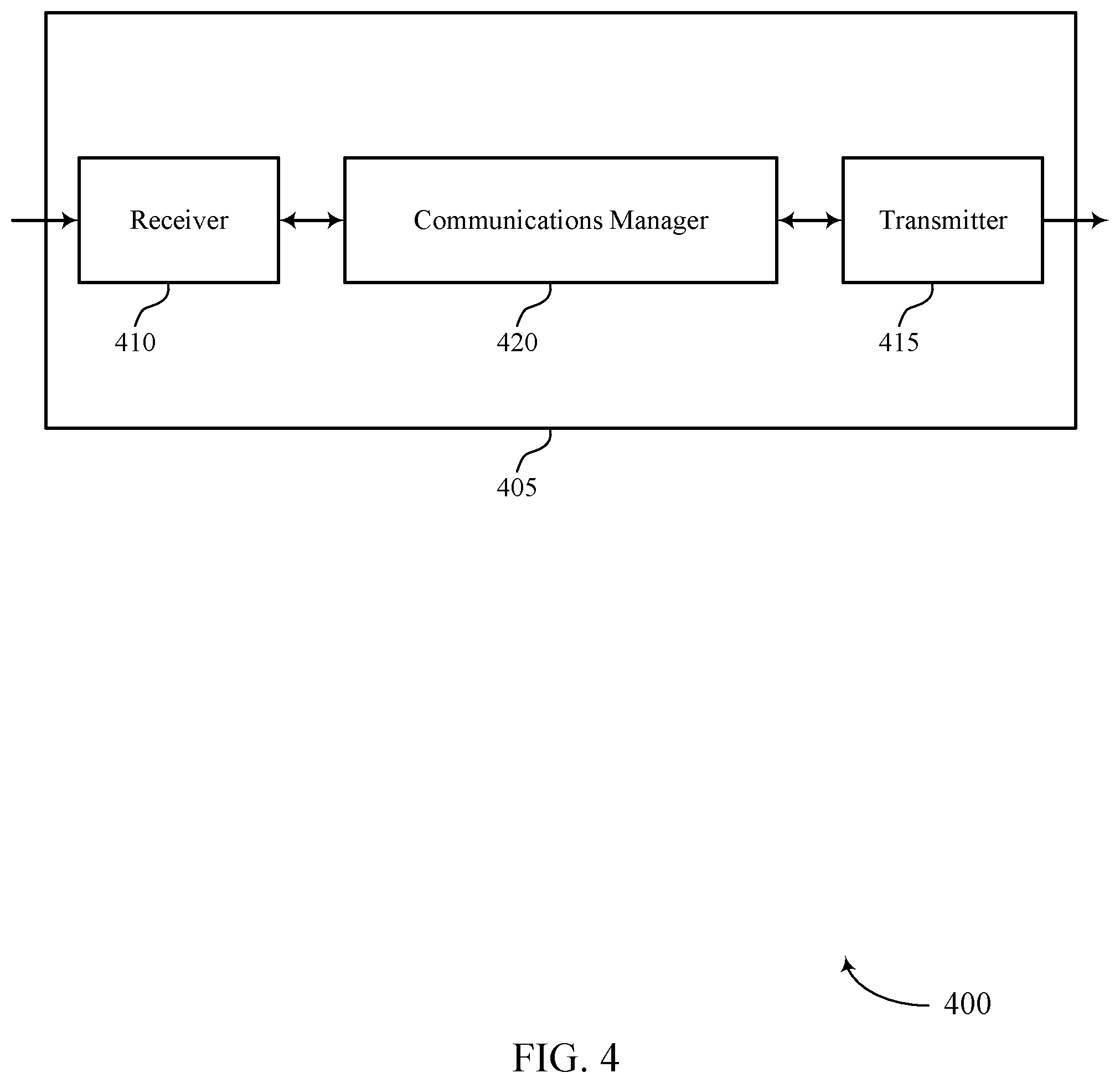 Patent US12101743 Figure 4 – Phase tracking reference signal configurations for sidelink communications