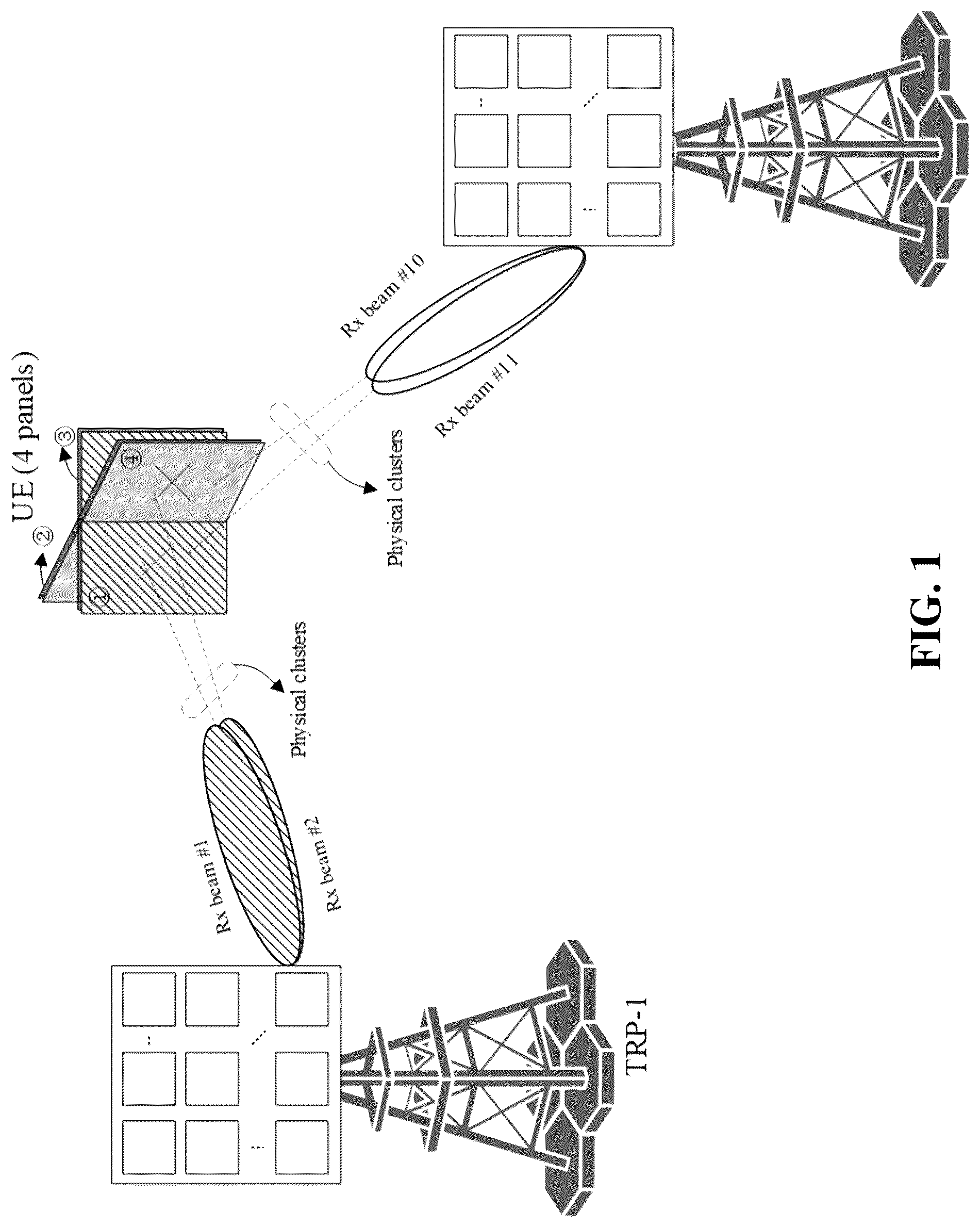 Patent US12101744 — Signaling of quasi-co-location information in wireless systems — Figure 1