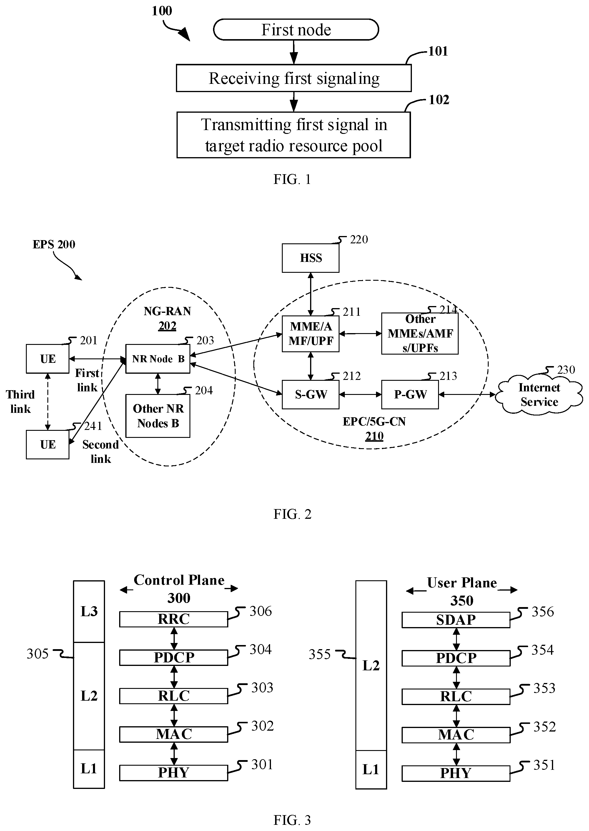 Patent US12101748 — Method and device related to resources for transmission of bit block in nodes used for wireless communication — Figure 1