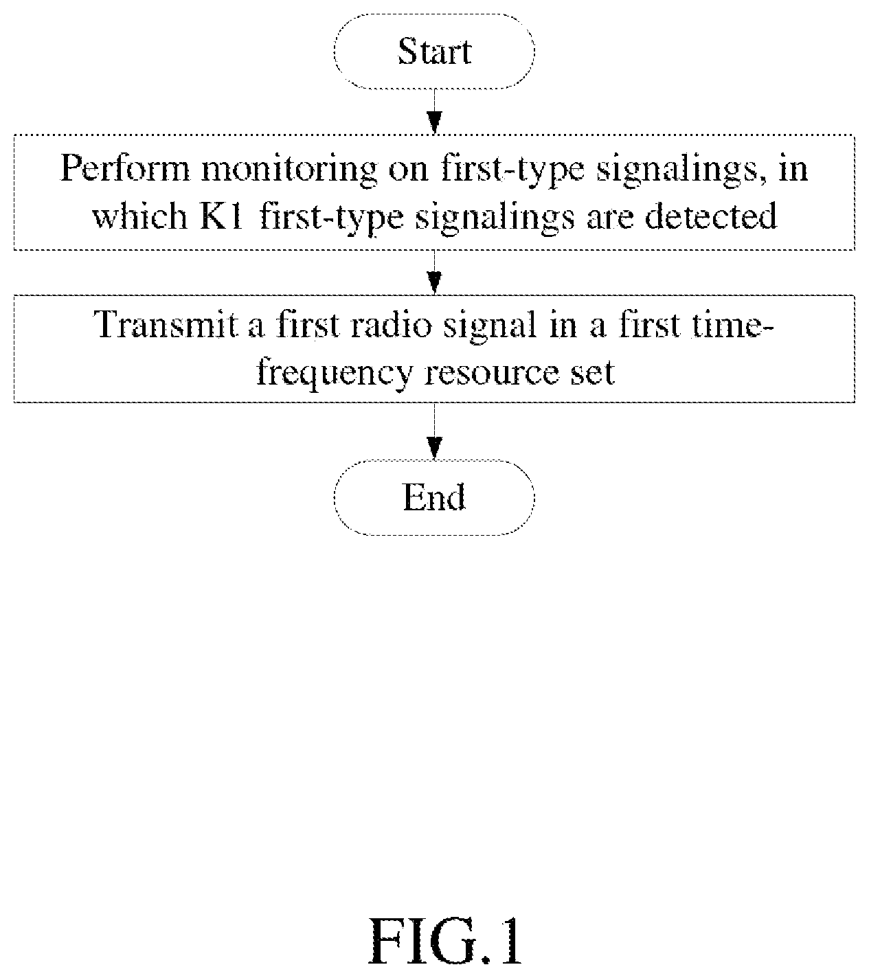 Patent US12101752 Figure 1 – Method and device in first node for wireless communication