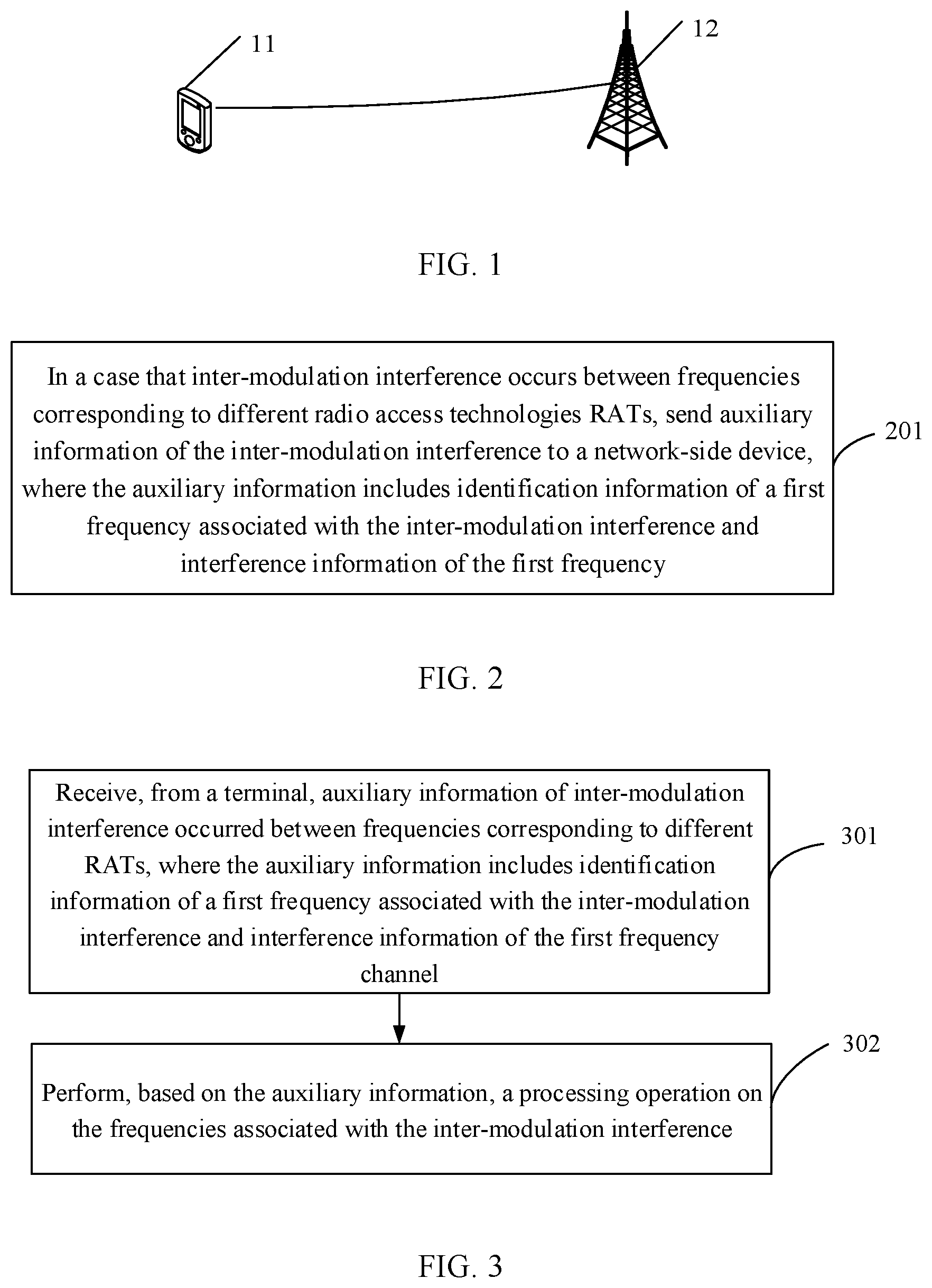 Patent US12101754 — Interference processing method, terminal, and network-side device — Figure 1
