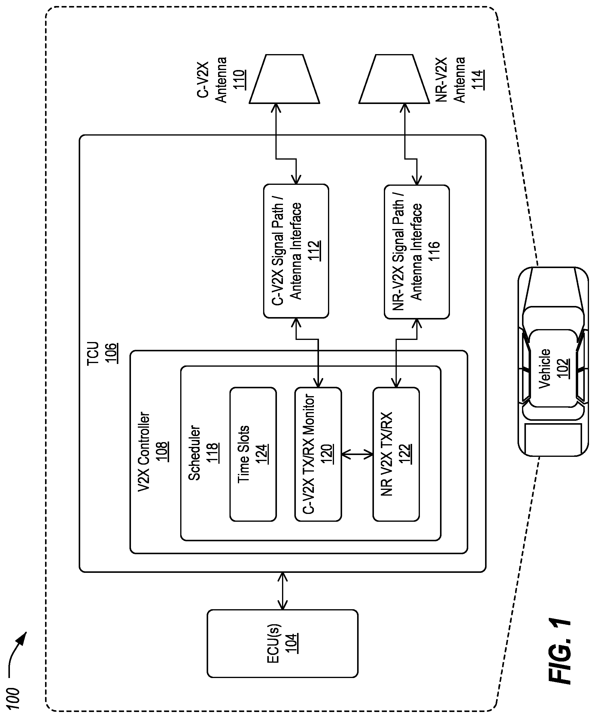 Patent US12101755 — Multiple radio opportunistic scheduling — Figure 1