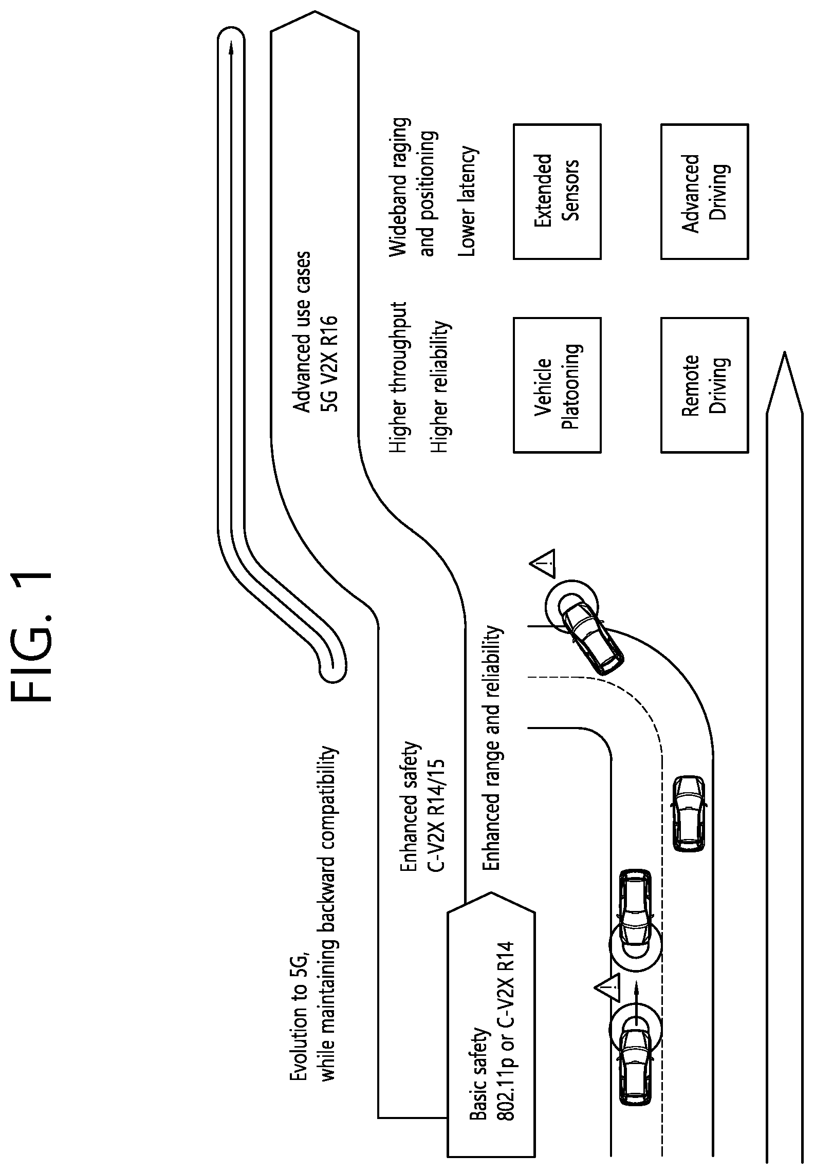 Patent US12101758 Figure 1 – Method and device for determining transmission resource in NR V2X