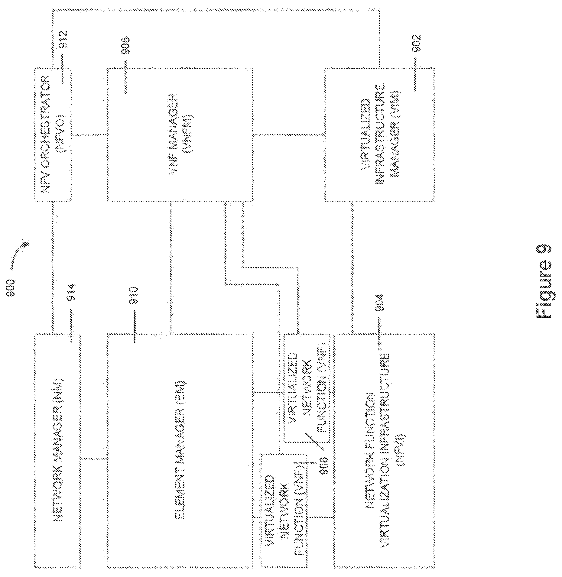 Patent US12101763 Figure 9 – Intra-UE multiplexing in new radio systems