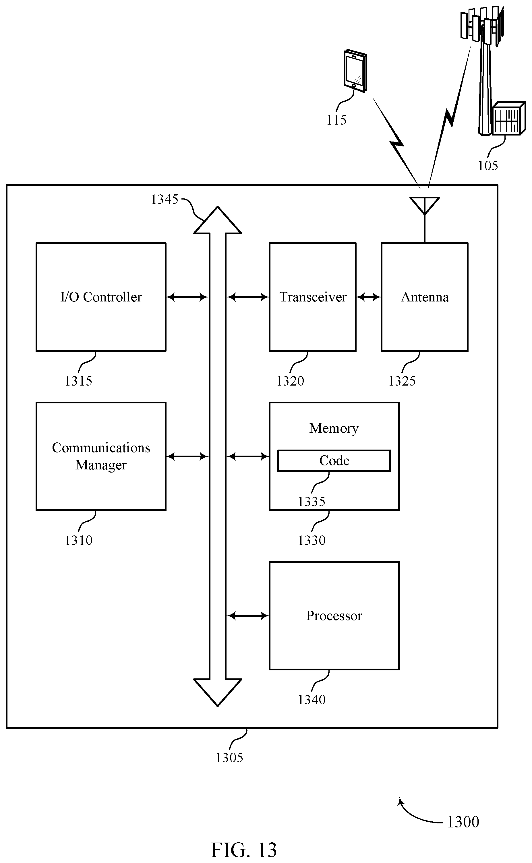 Patent US12101765 Figure 13 – Uplink scheduling techniques for enhanced feedback in wireless communications