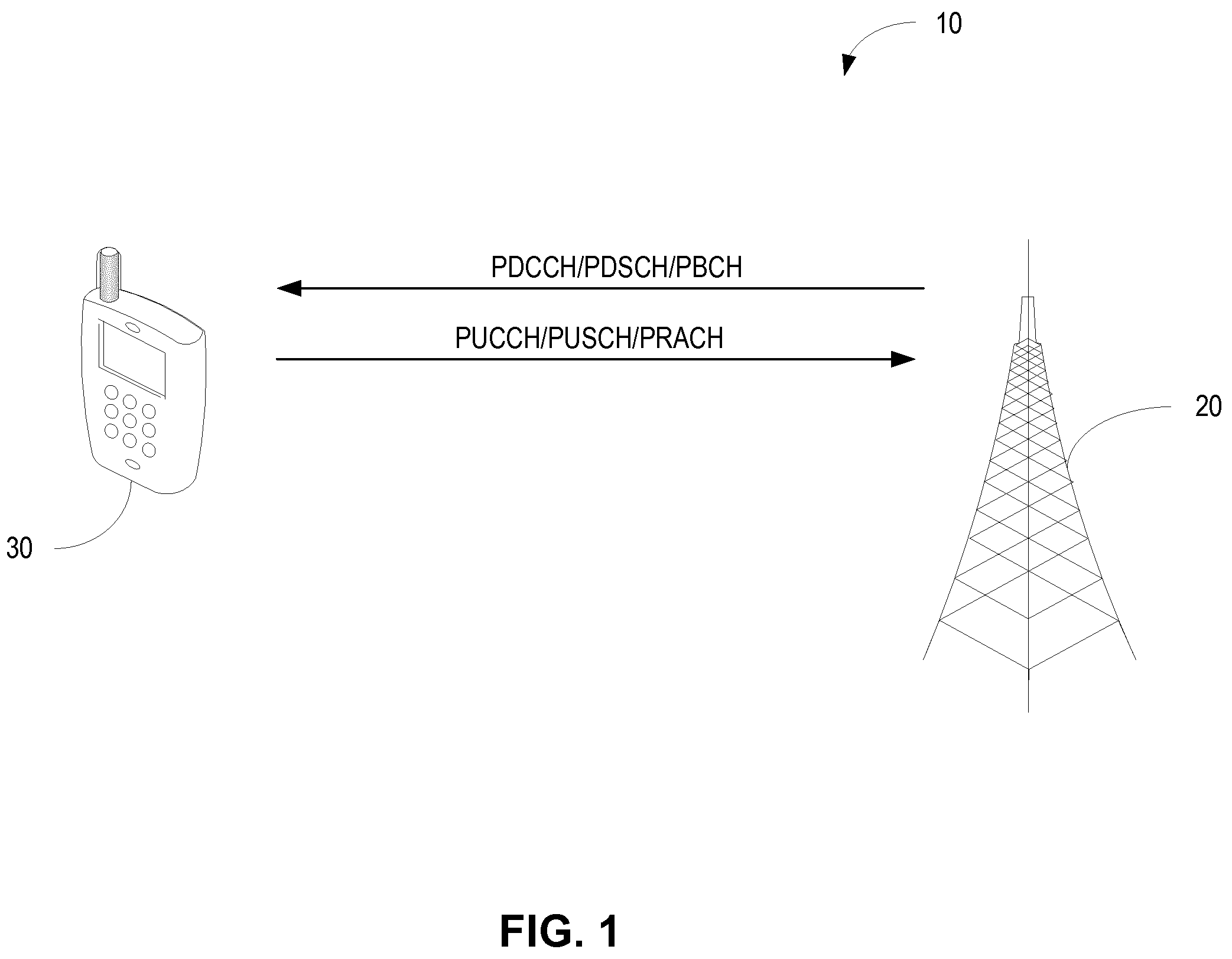 Patent US12101766 — Control of DRX using layer-1 signaling — Figure 1