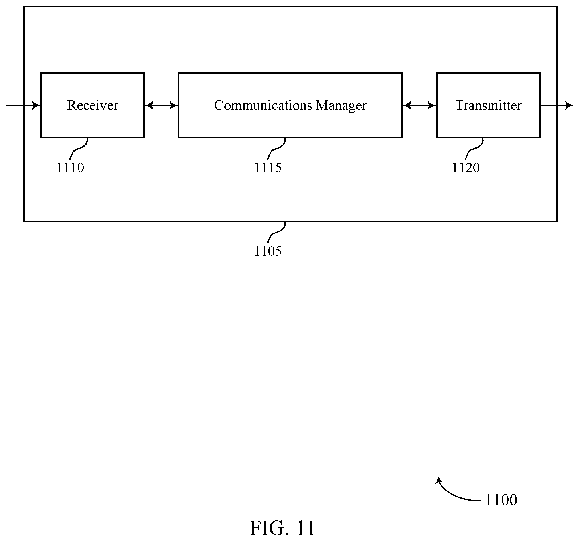 Patent US12101767 Figure 11 – Block feedback with variable feedback timing for semi-persistent scheduling