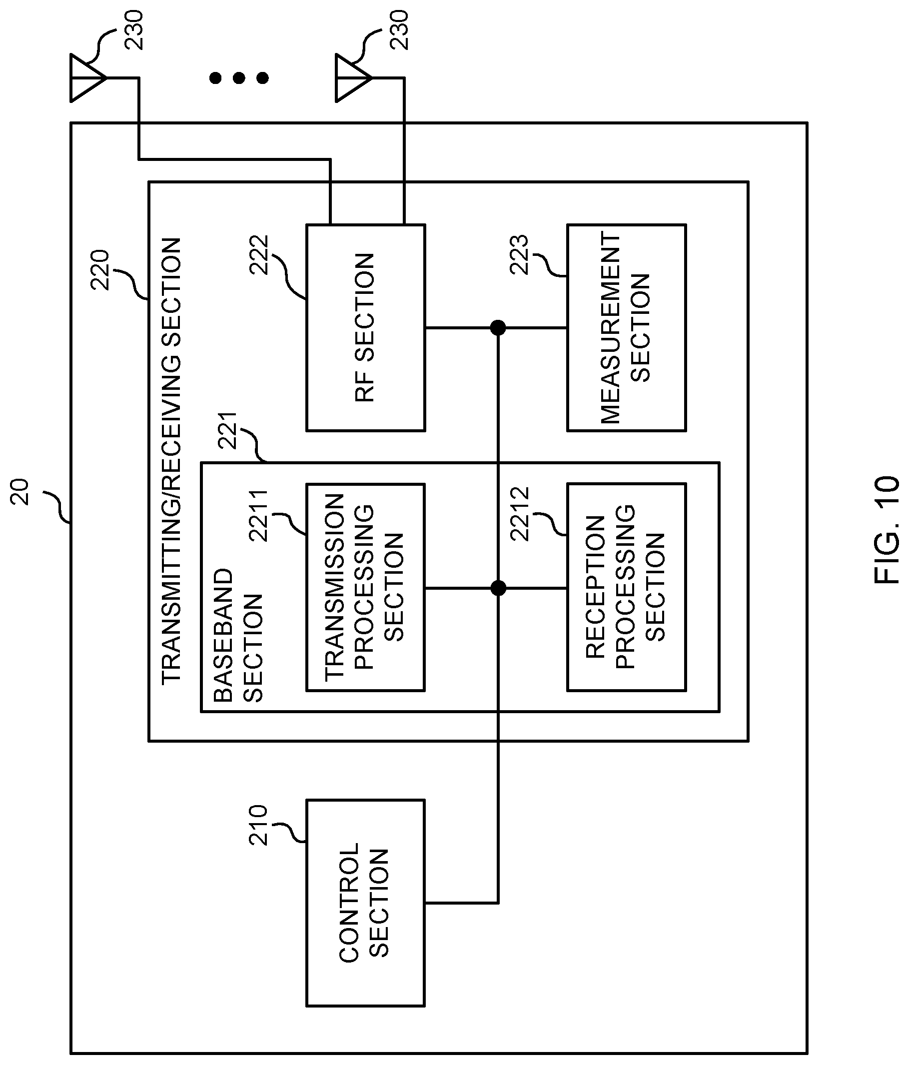 Patent US12101771 Figure 10 – Terminal and radio communication method for suppressing deterioration of communication quality