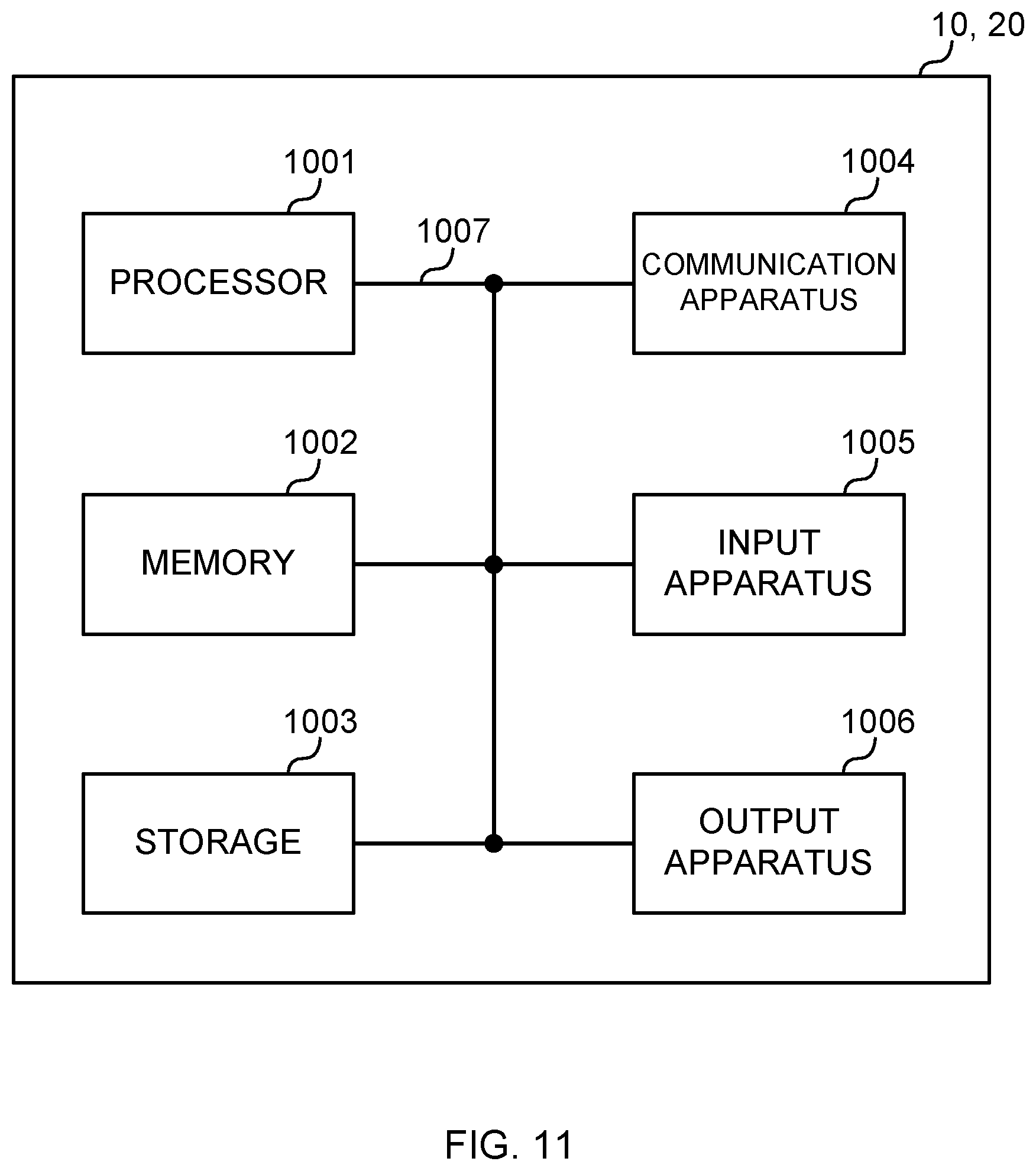 Patent US12101771 Figure 11 – Terminal and radio communication method for suppressing deterioration of communication quality
