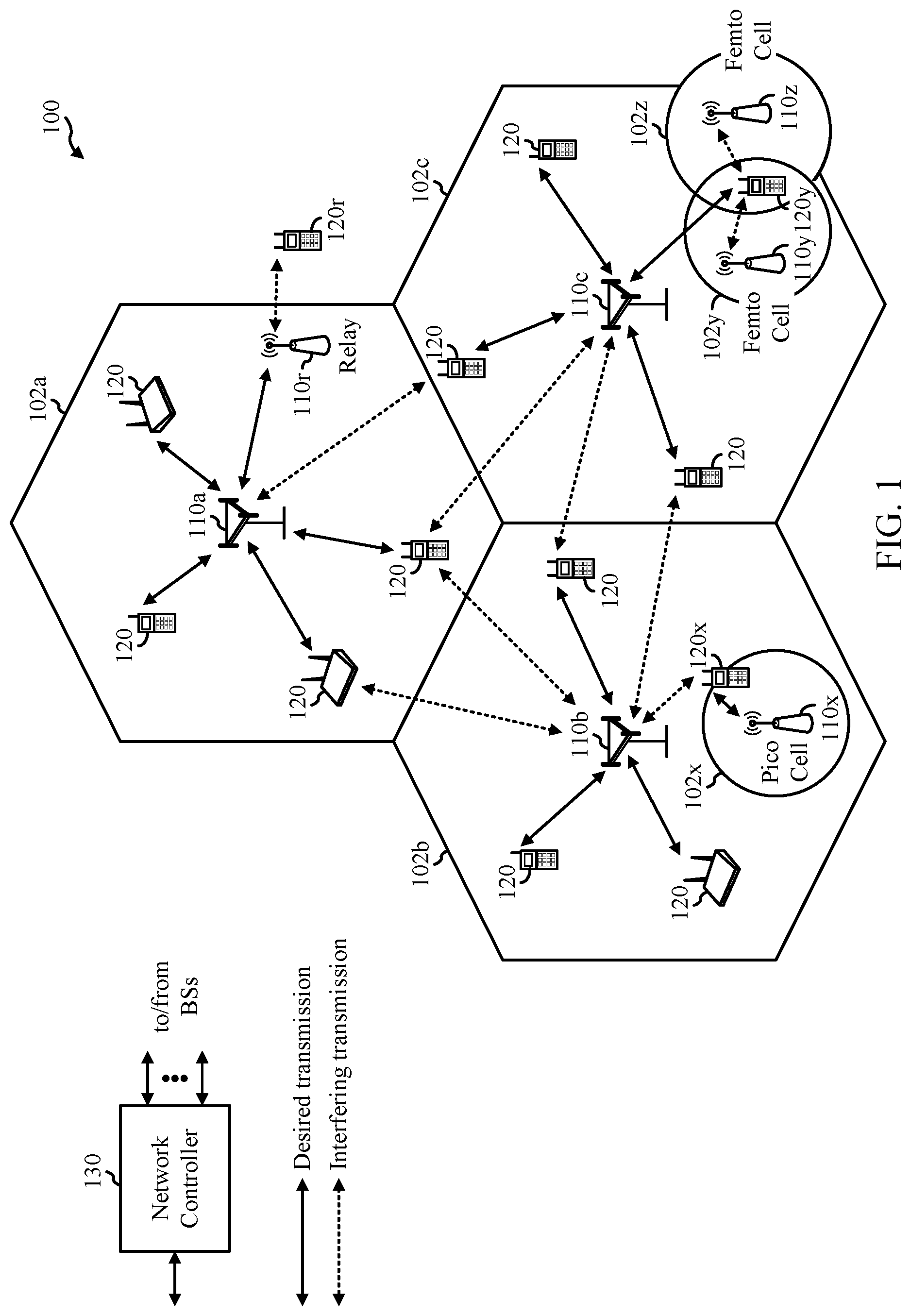 Patent US12101772 Figure 1 – Signaling to enable uplink transmission configuration indicator states