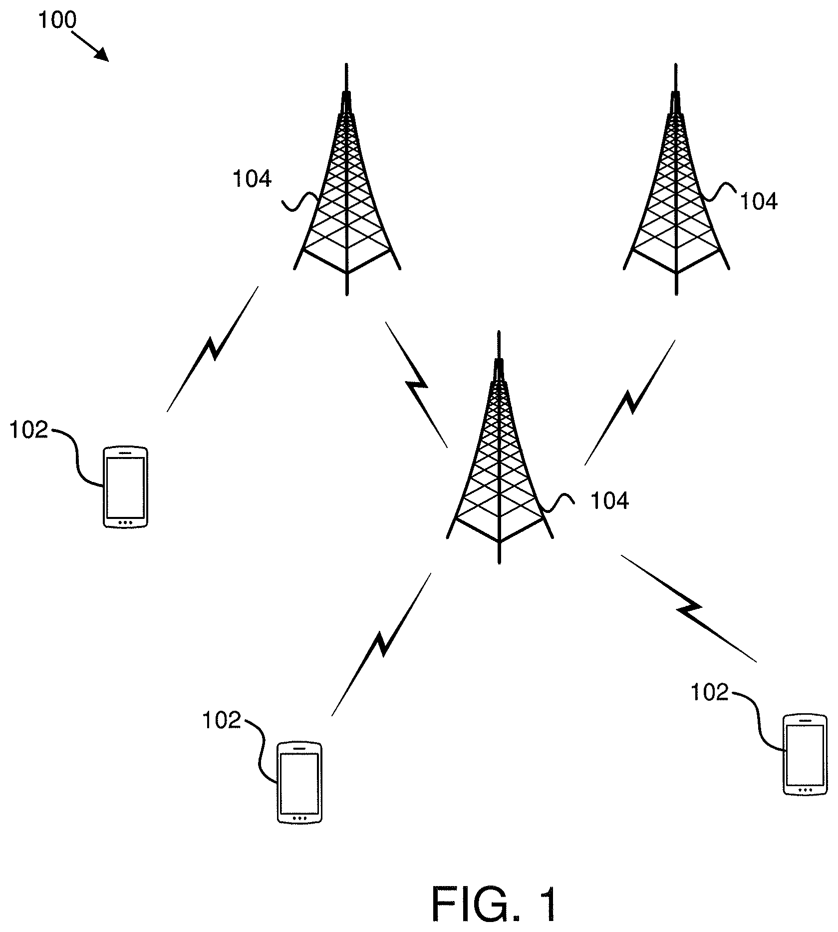 Patent US12101773 — Buffer status report indicator — Figure 1