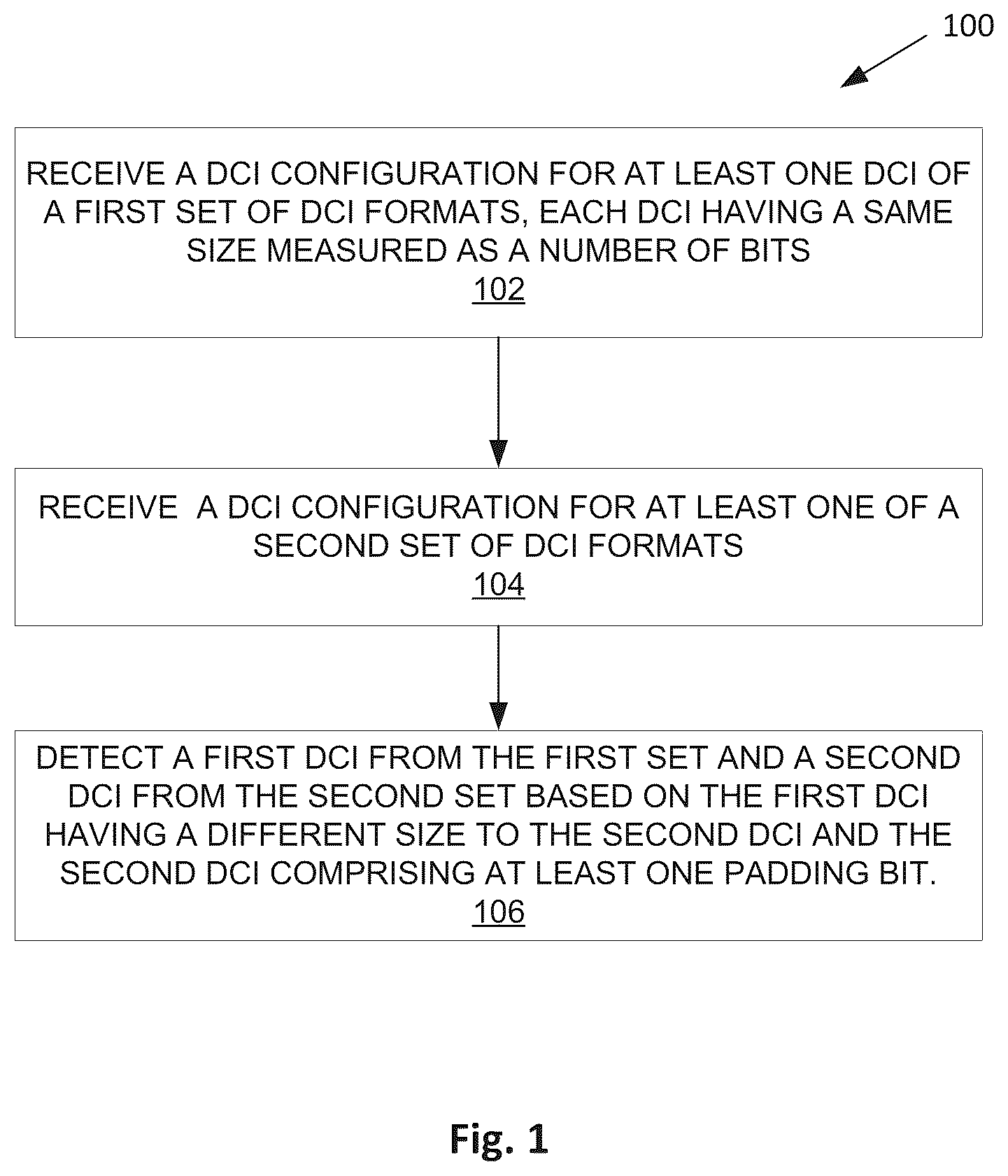 Patent US12101778 — Downlink control information in USS — Figure 1