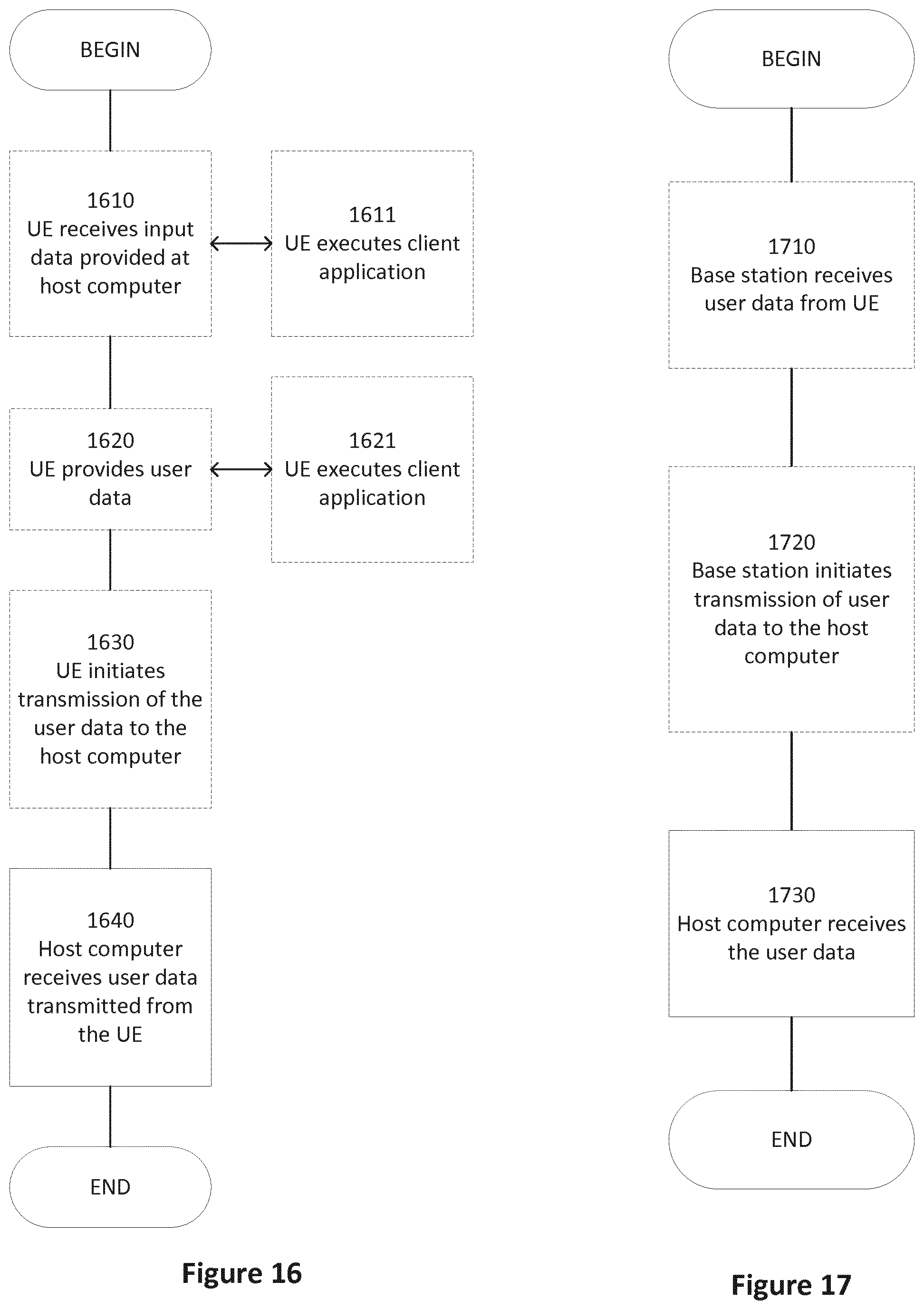 Patent US12101778 Figure 16 – Downlink control information in USS