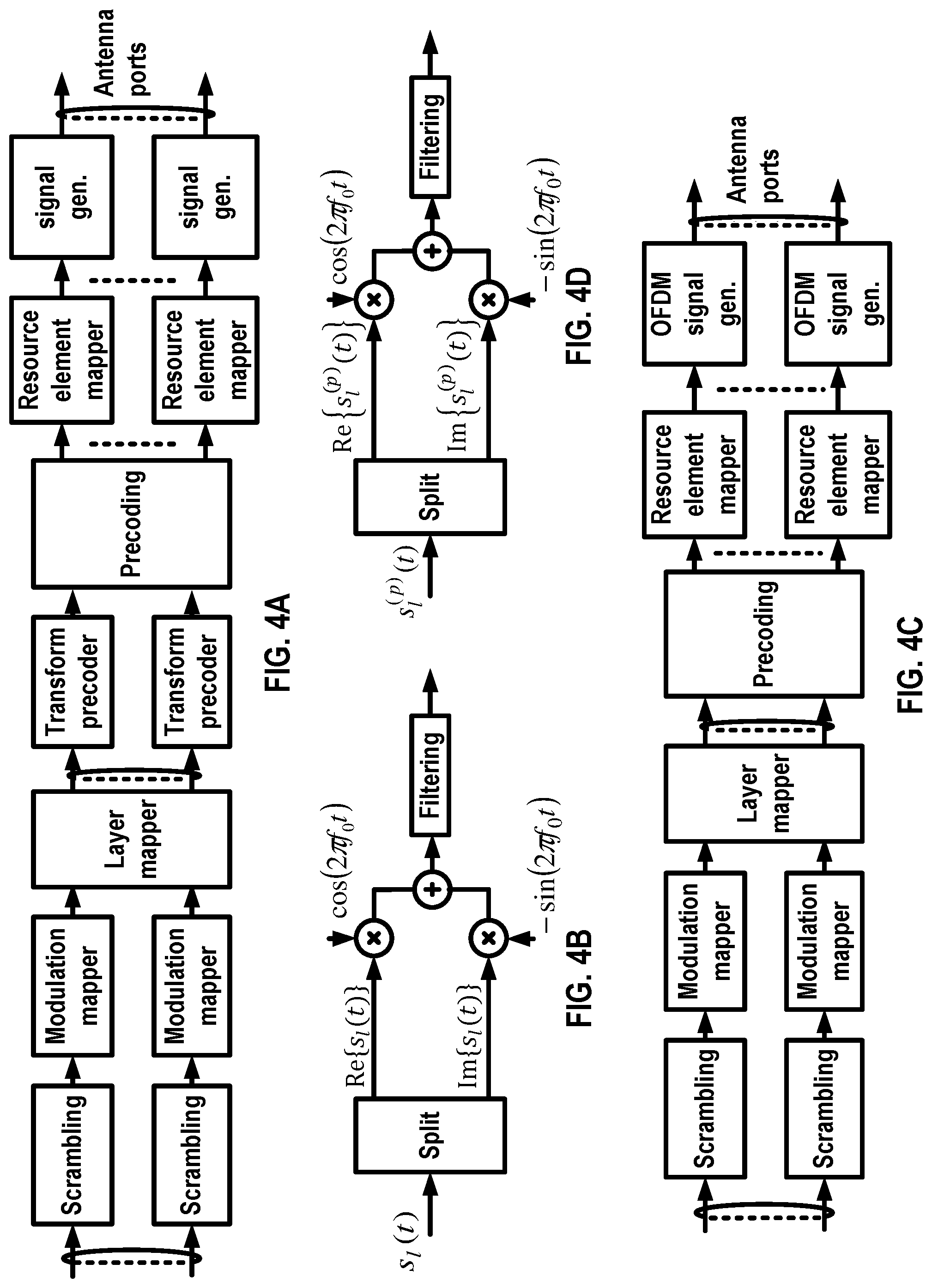 Patent US12101782 Figure 4 – Downlink control information for supporting multiple services