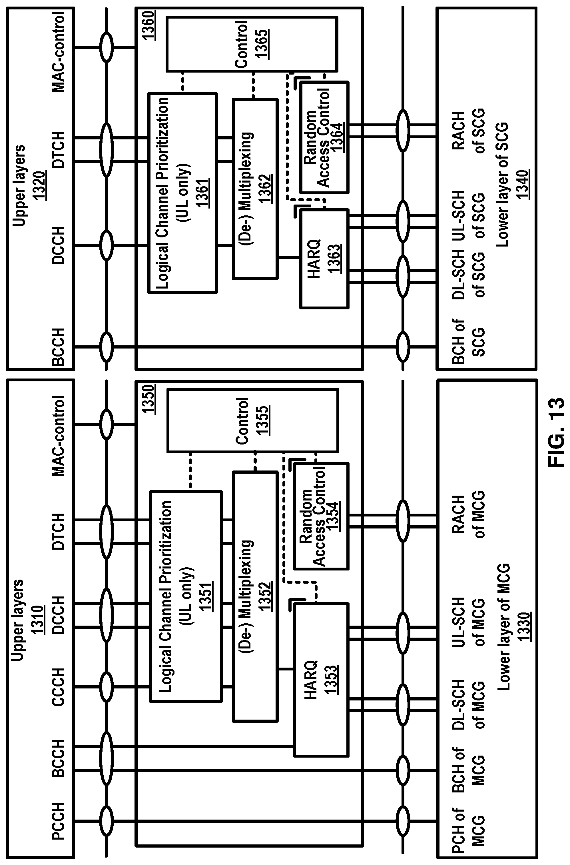 Patent US12101782 Figure 13 – Downlink control information for supporting multiple services
