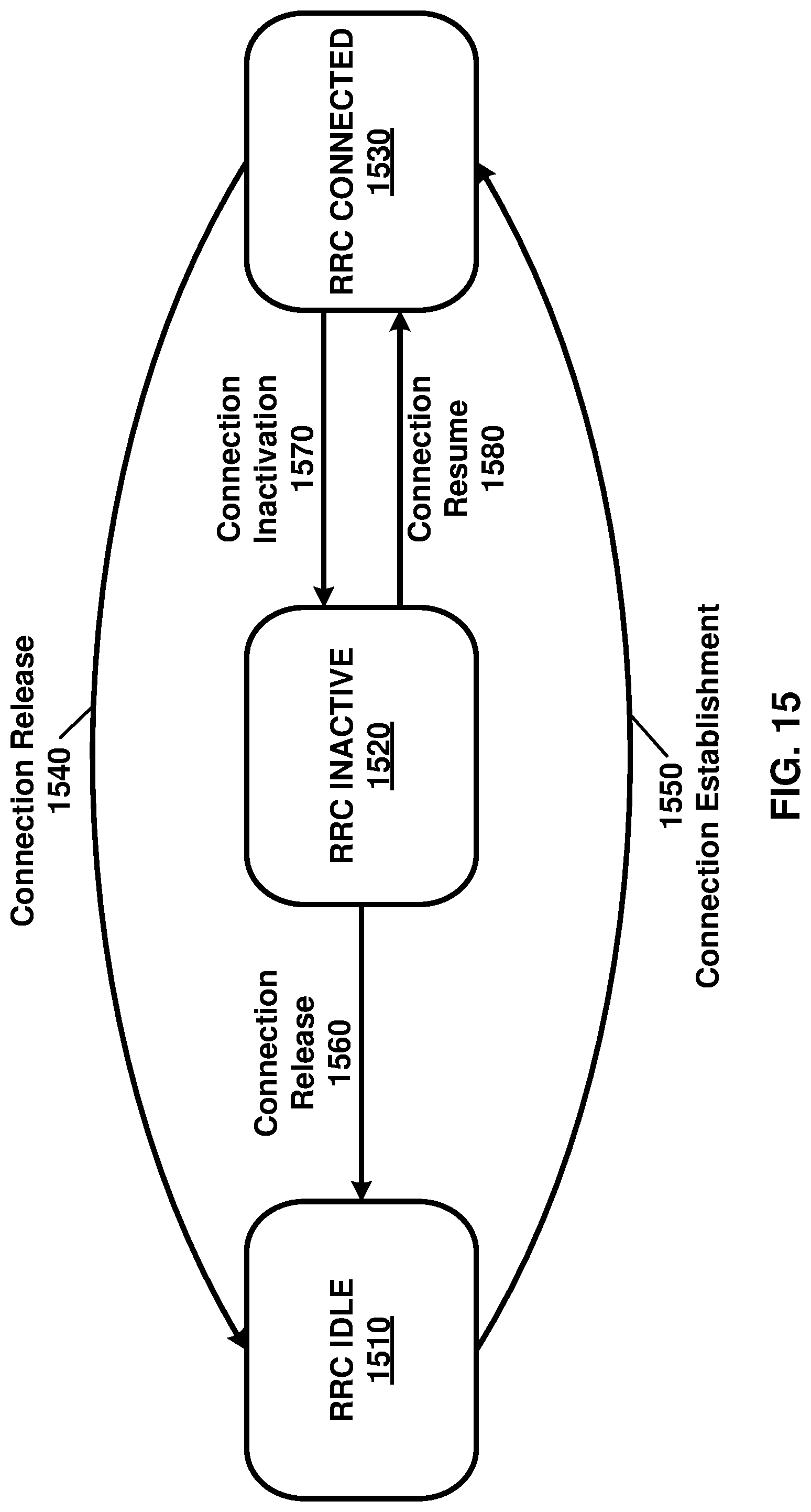Patent US12101782 Figure 15 – Downlink control information for supporting multiple services