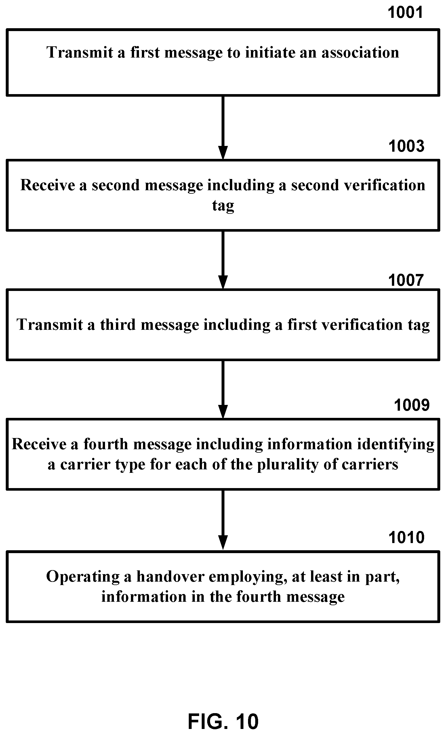 Patent US12101786 Figure 10 – Carrier information transmission to wireless devices