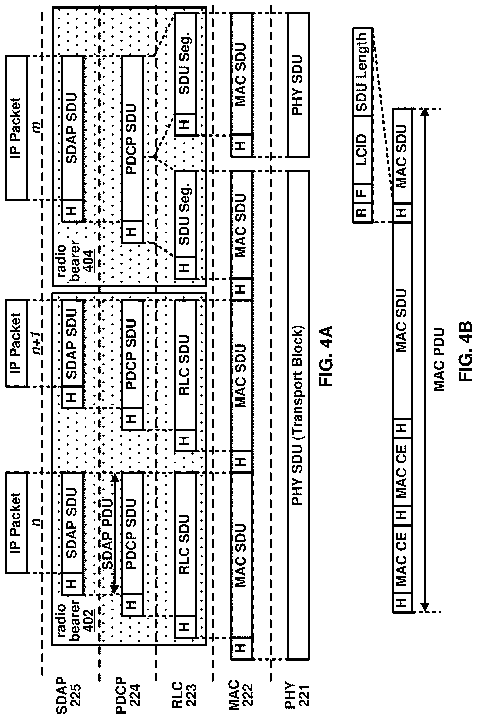 Patent US12101789 Figure 4 – Power control adjustment for PUCCH with multi-PDSCH scheduling