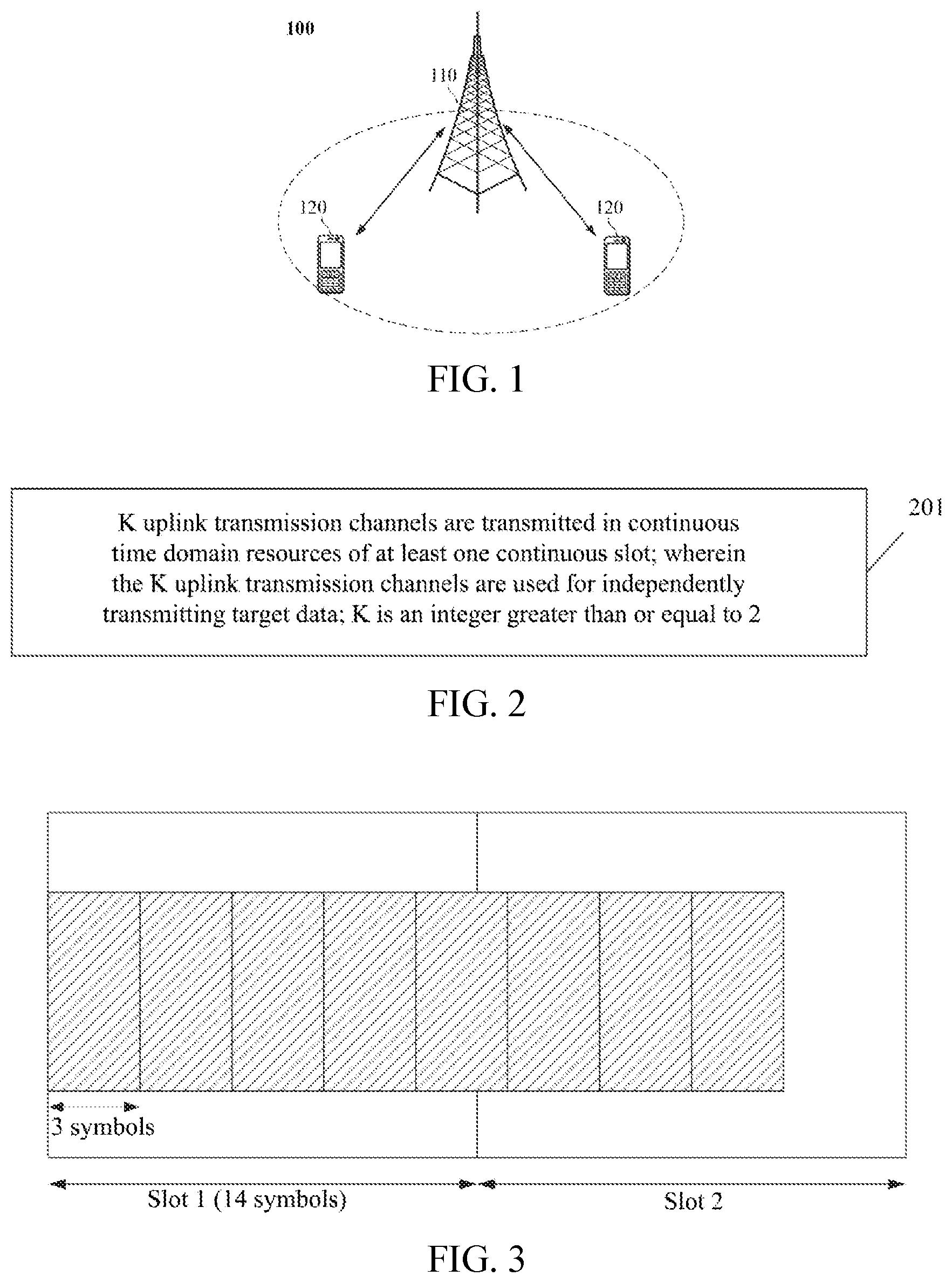 Patent US12101796 Figure 1 – Method, terminal equipment and network equipment for repeatedly transmitting information