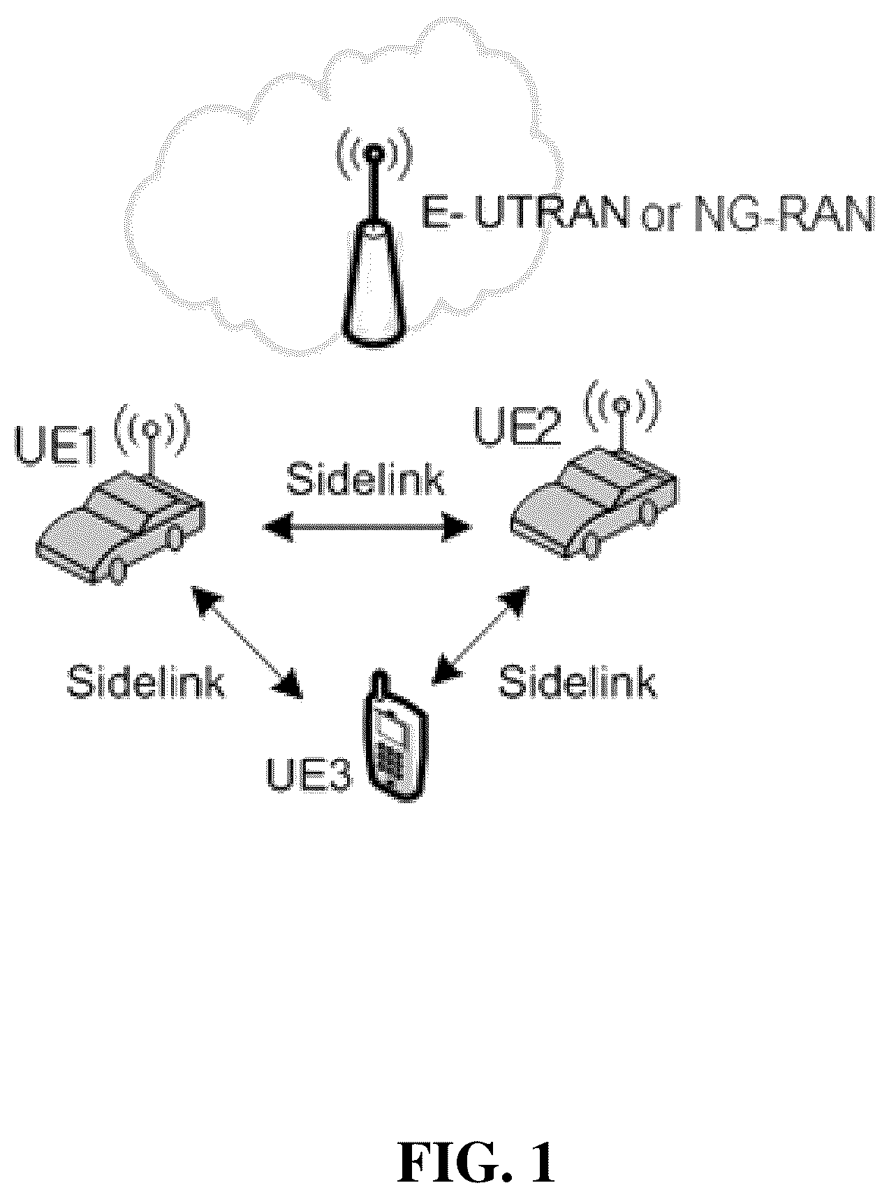 Patent US12101798 — Sidelink logical channel and resource configurations — Figure 1