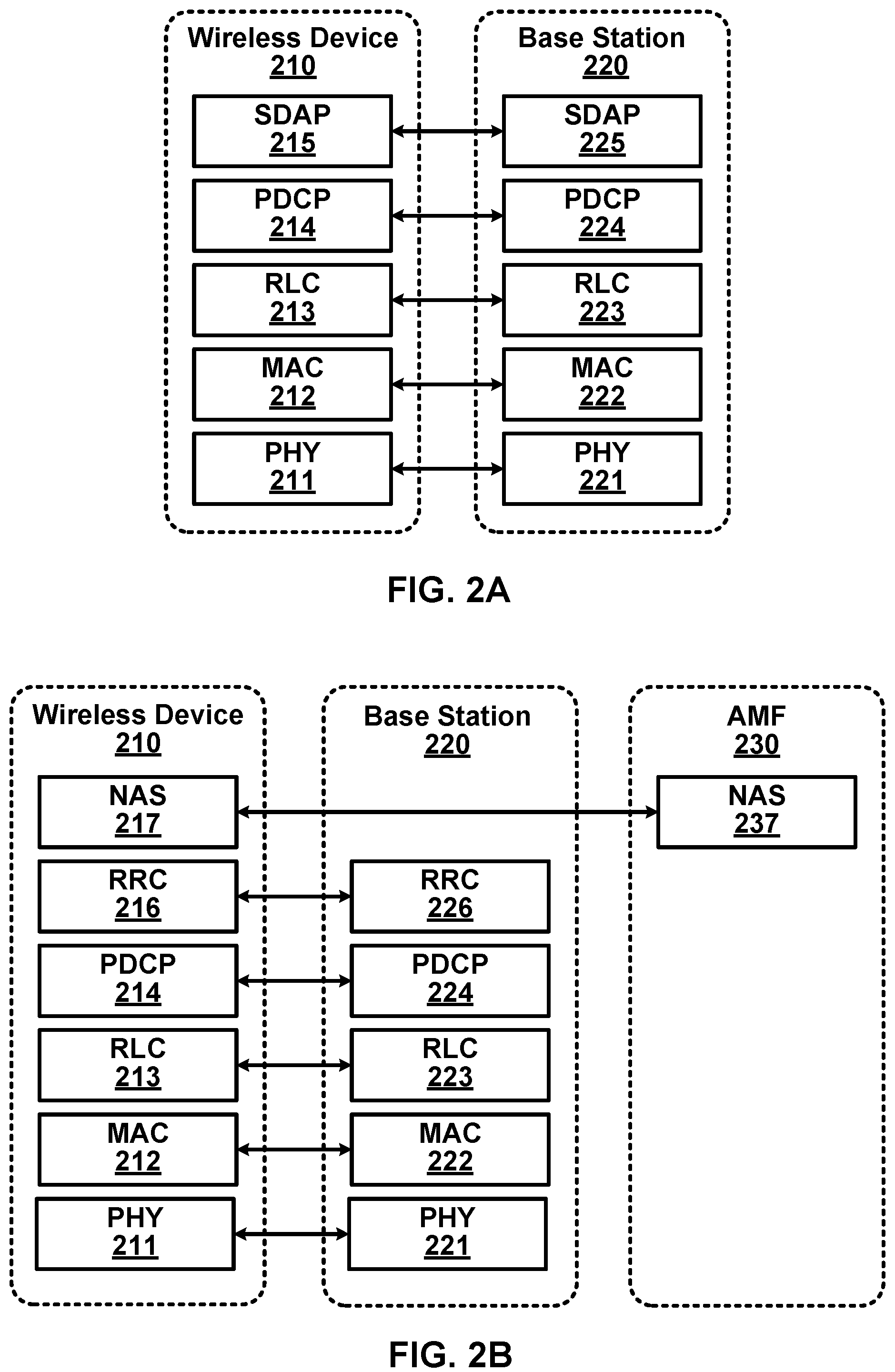 Patent US12101799 Figure 2 – Wireless resource selection