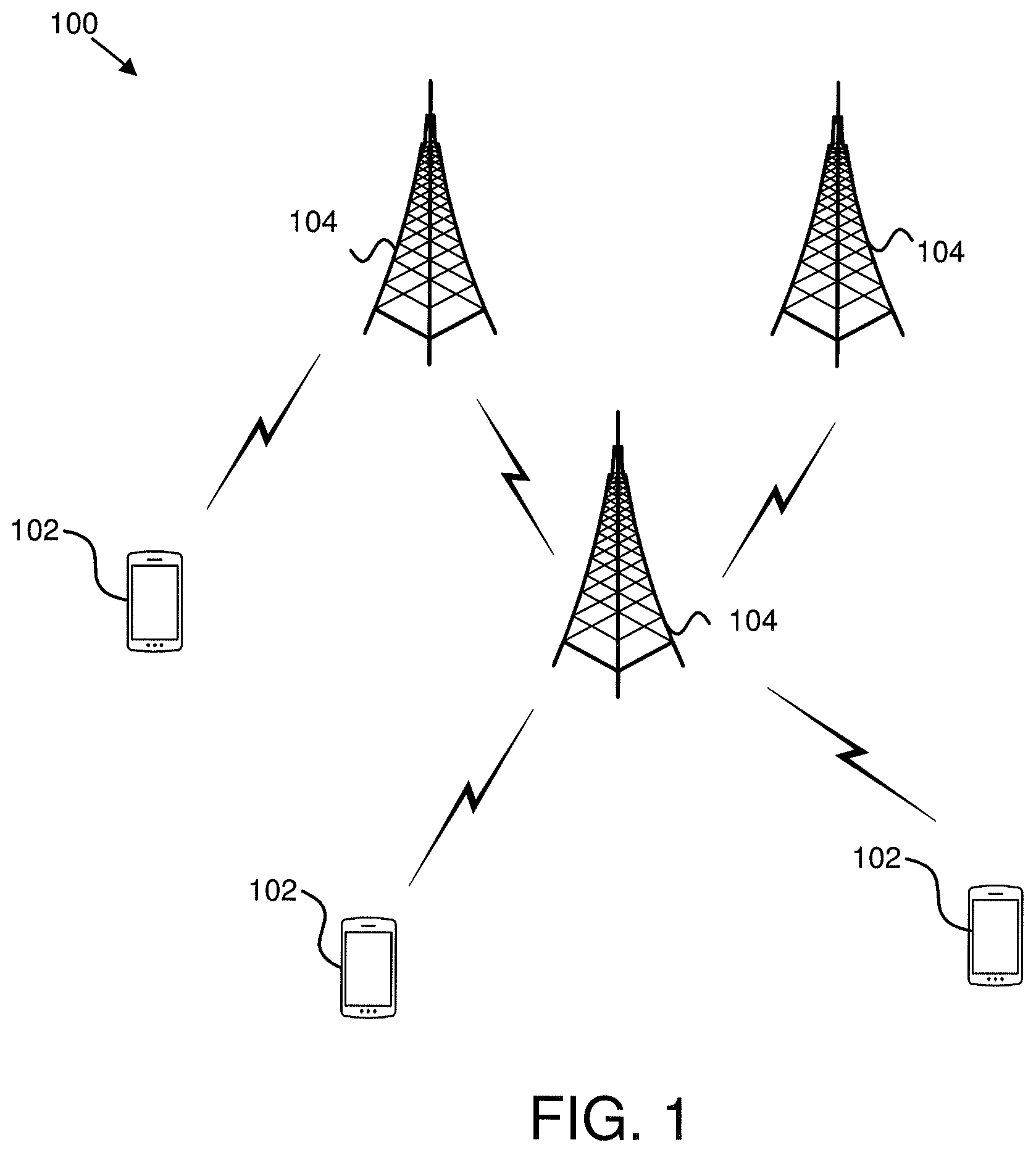 Patent US12101800 — Resource pool assignment — Figure 1