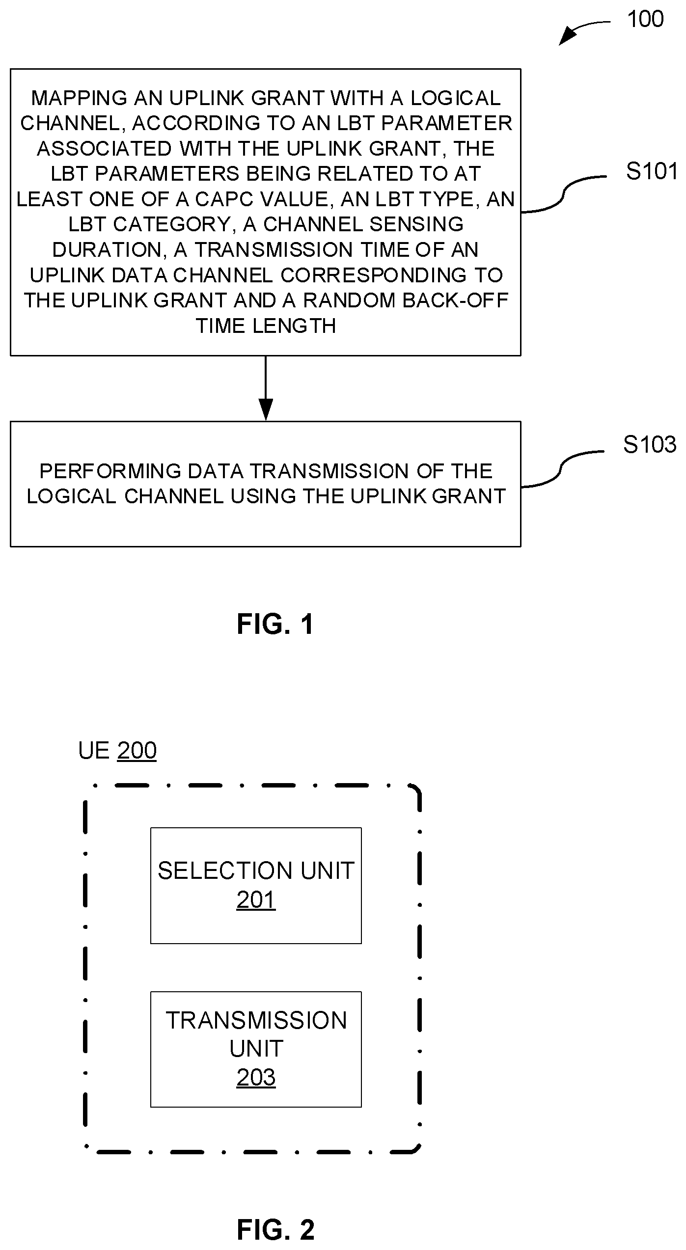 Patent US12101804 — Method and apparatus for data transmission and computer readable medium — Figure 1