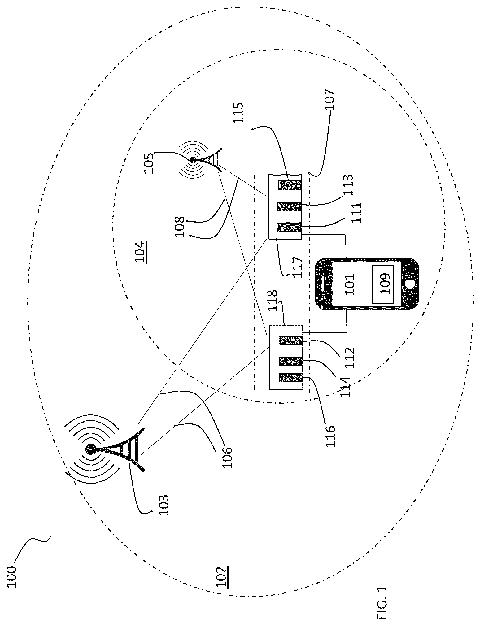 Patent US12101805 Figure 1 – Channel occupancy rate determination in unlicensed spectrum