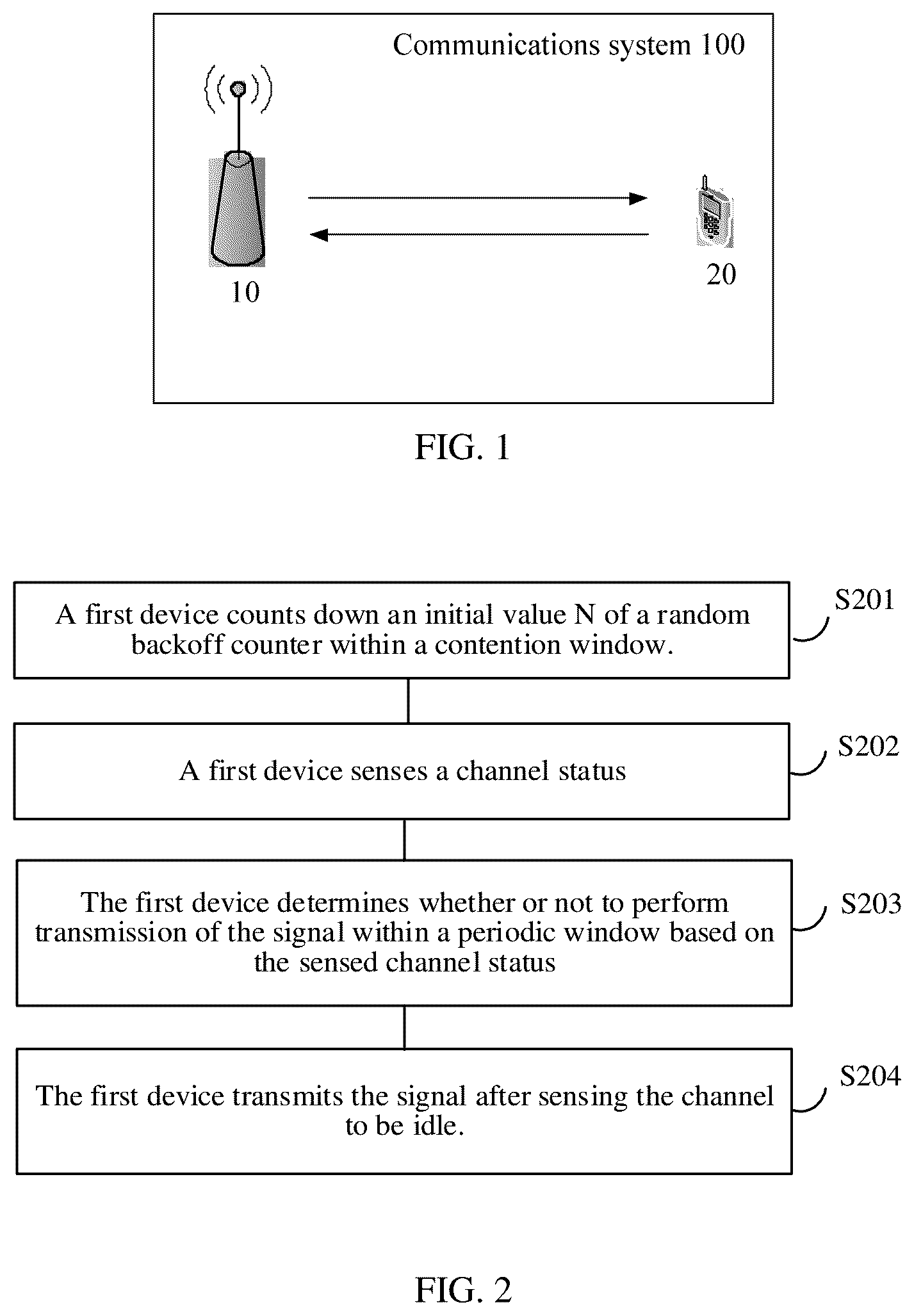 Patent US12101807 — Channel access method and apparatus for transmission of a signal in unlicensed spectrum — Figure 1
