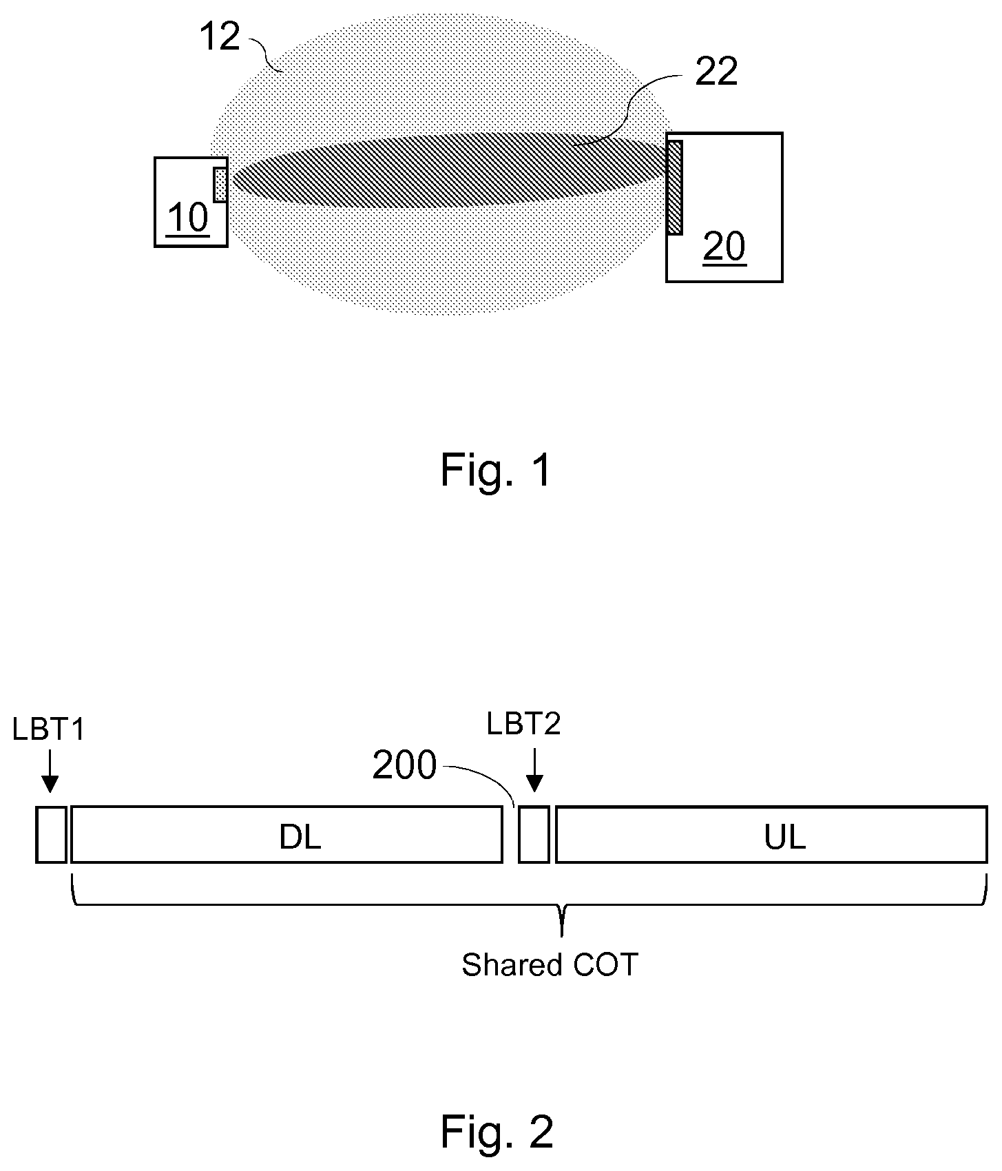 Patent US12101811 Figure 1 – Channel access for wireless communications