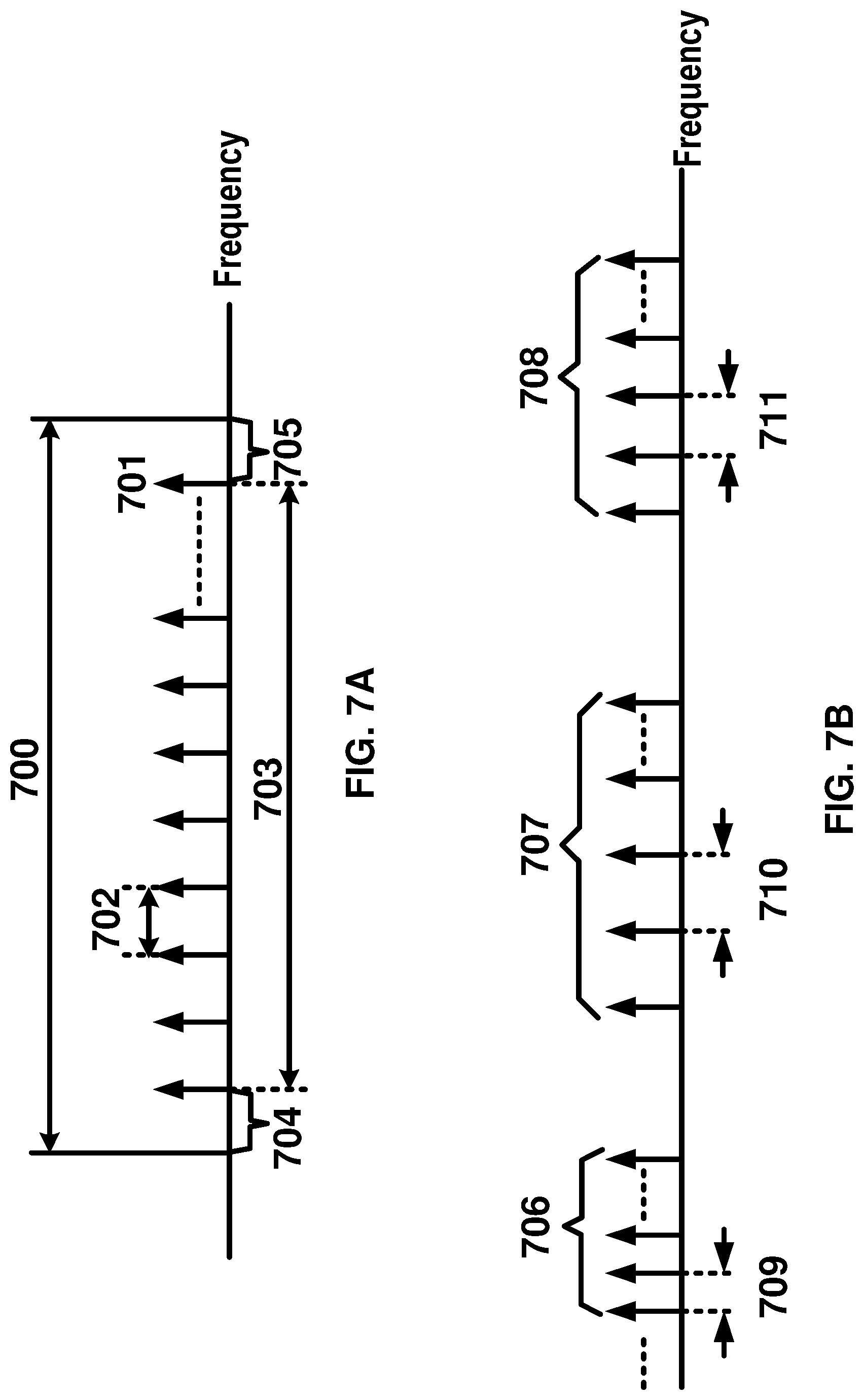 Patent US12101813 Figure 7 – Channel occupancy time duration for cell starting from downlink control information slot