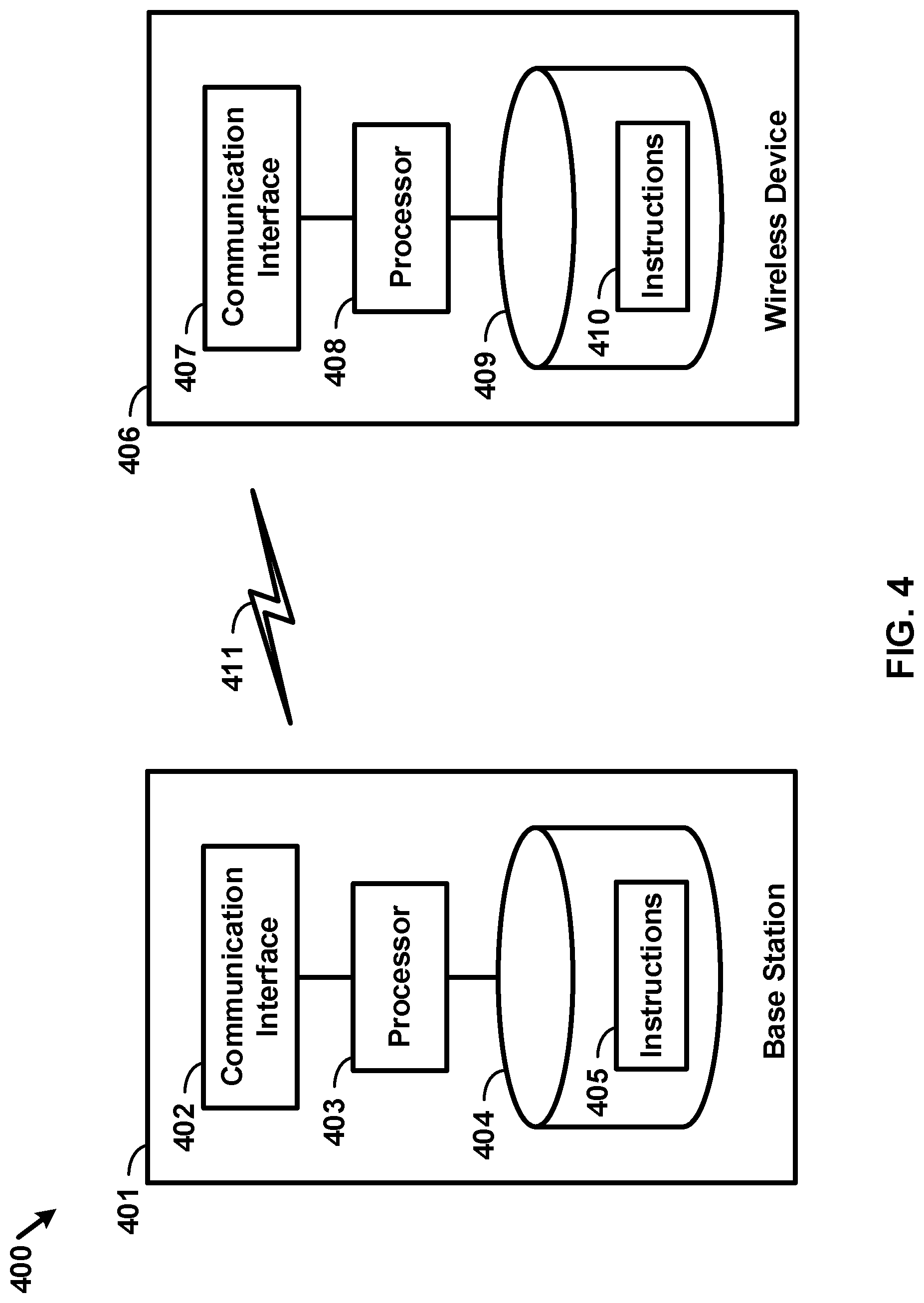 Patent US12101816 Figure 4 – Sounding reference signal transmission in a wireless network
