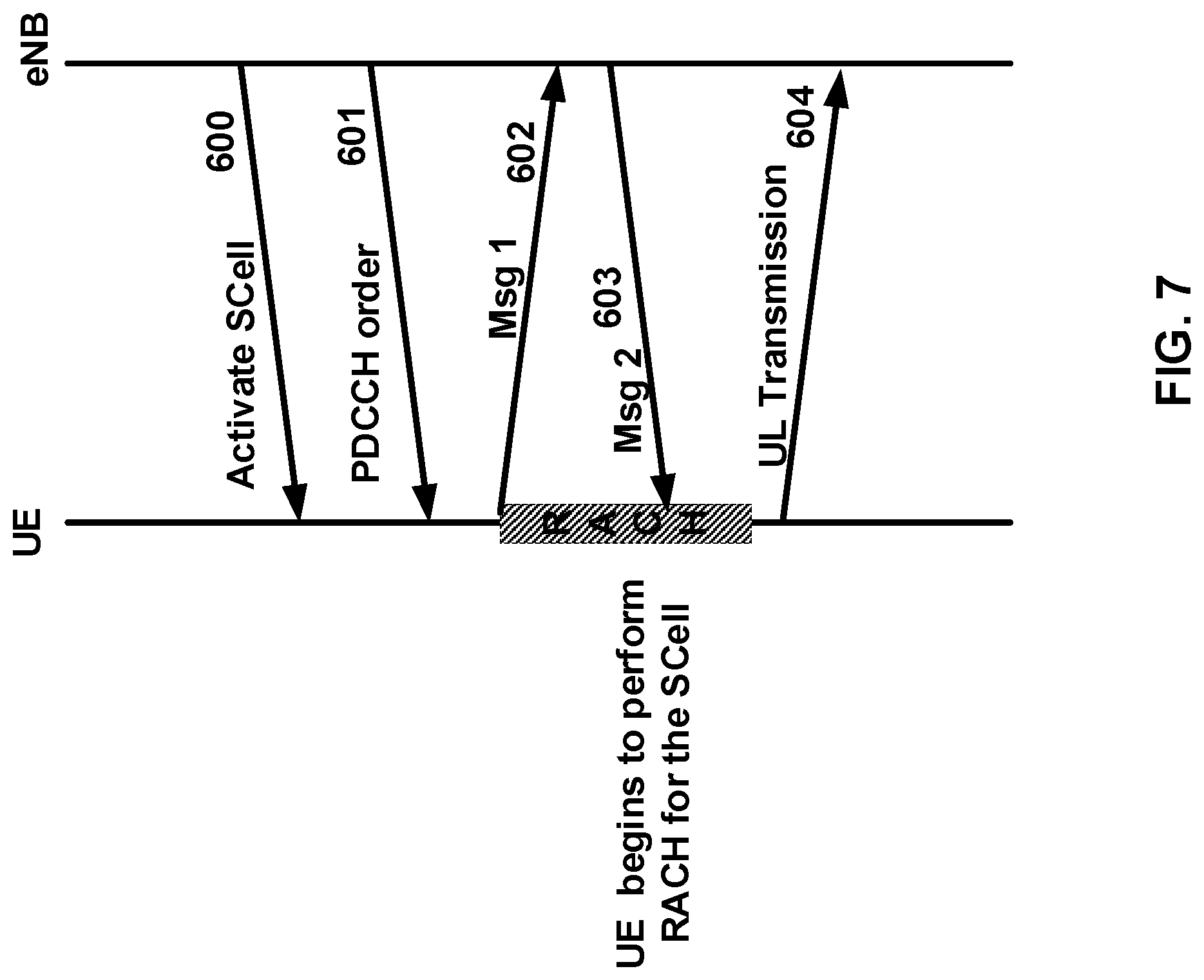 Patent US12101816 Figure 7 – Sounding reference signal transmission in a wireless network