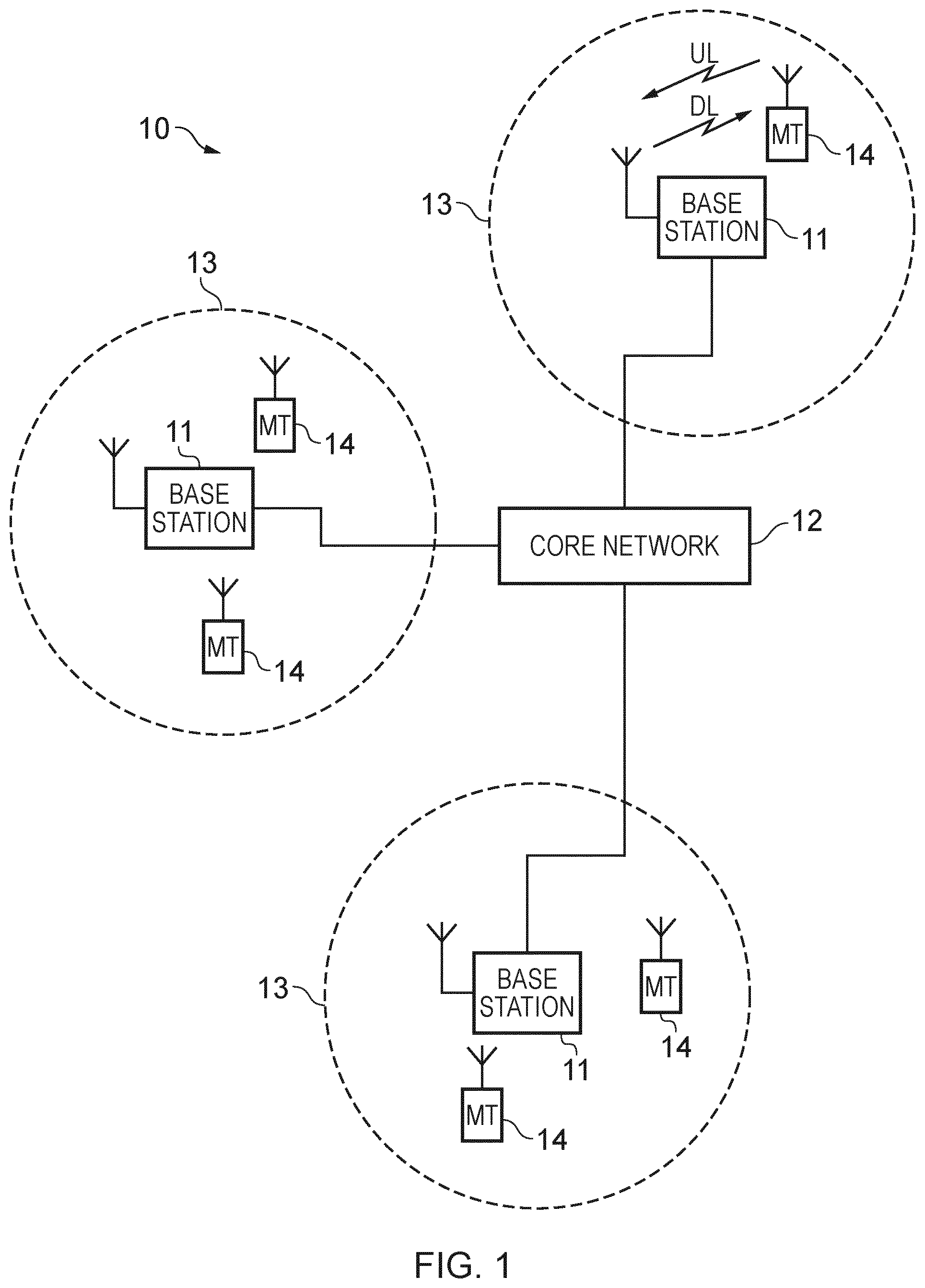 Patent US12101820 — Communications device, infrastructure equipment and methods — Figure 1