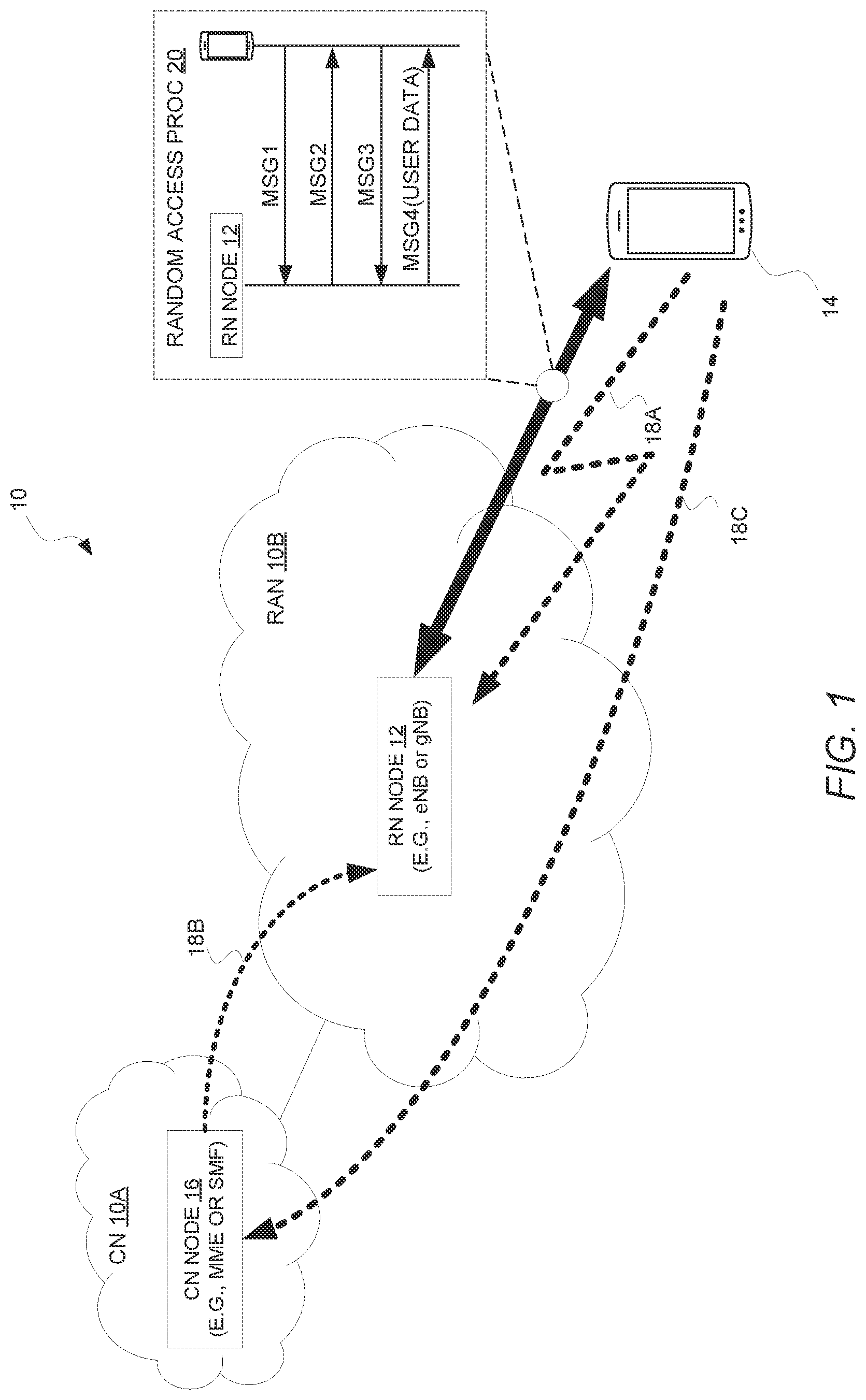 Patent US12101821 — Mobile-terminated early data transmission — Figure 1