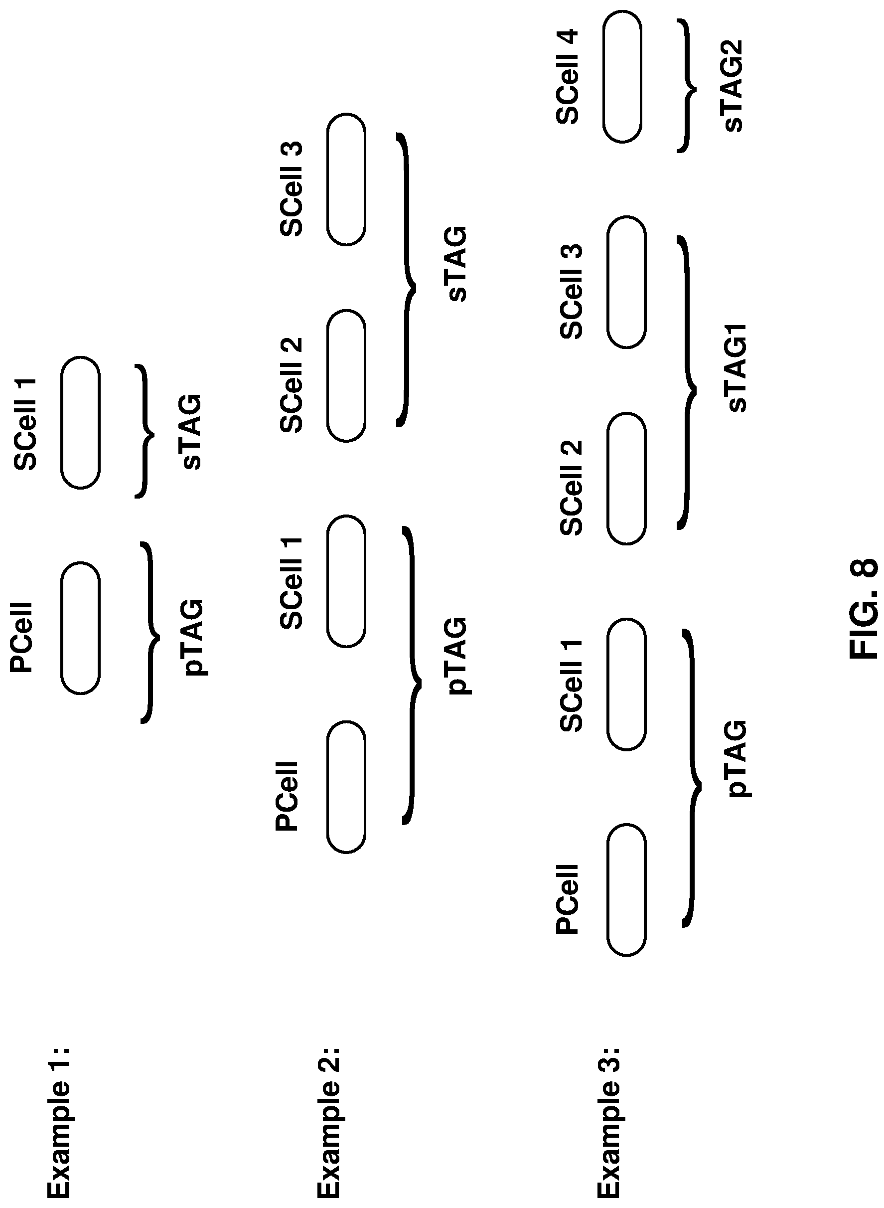 Patent US12101828 Figure 8 – Multicarrier signal transmission in wireless communications