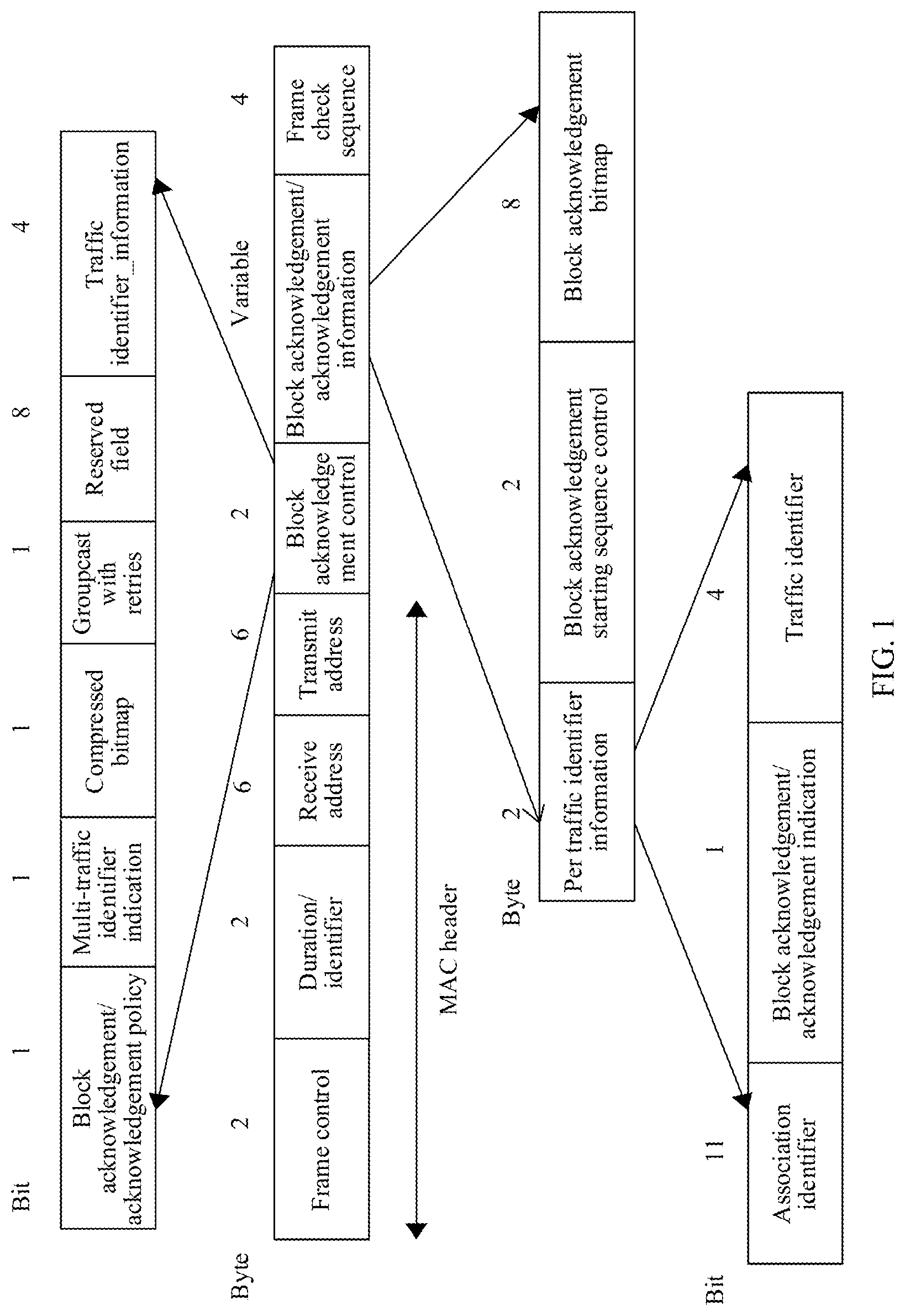 Patent US12101831 — Association establishment method and apparatus — Figure 1