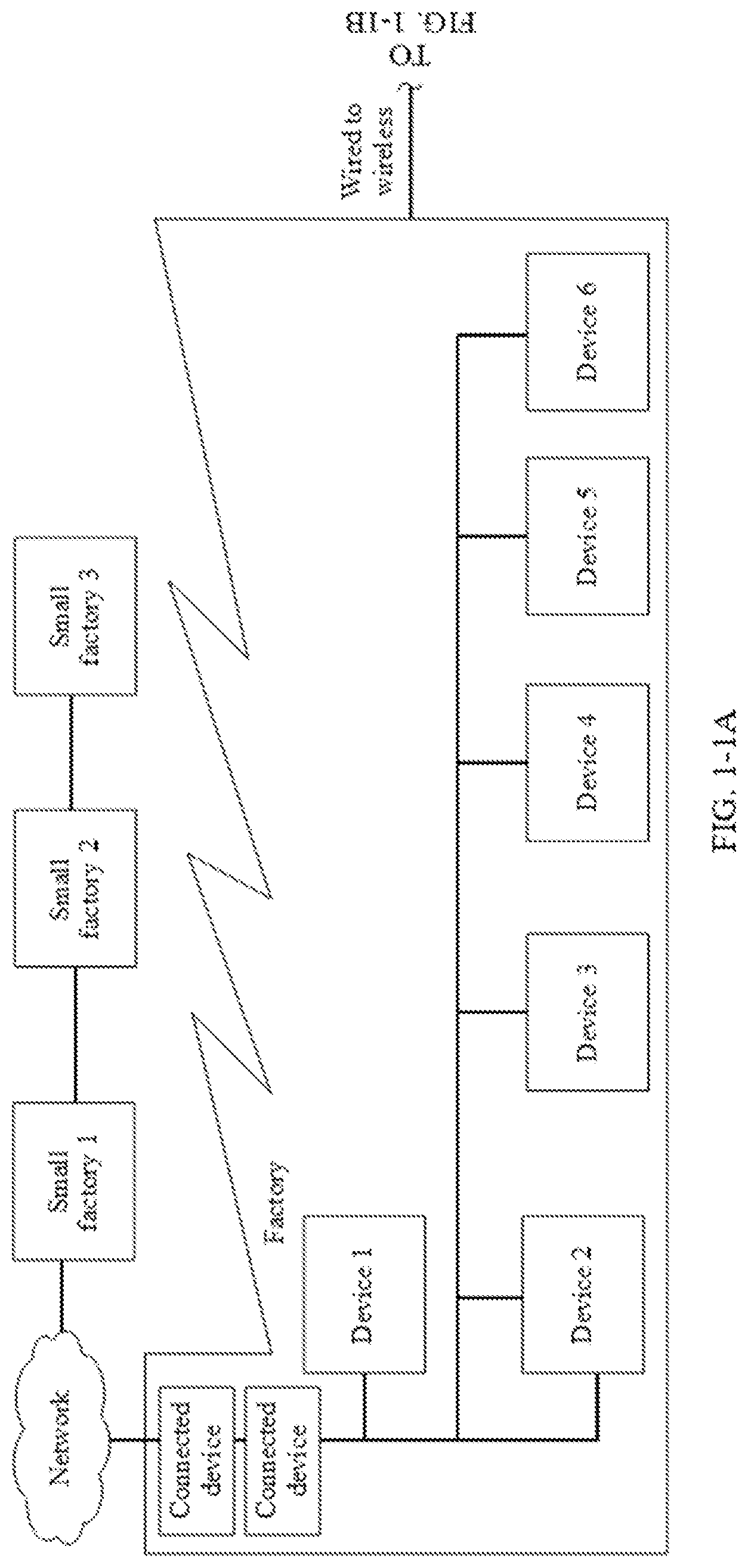 Patent US12101838 — Communications method, apparatus, and system — Figure 1